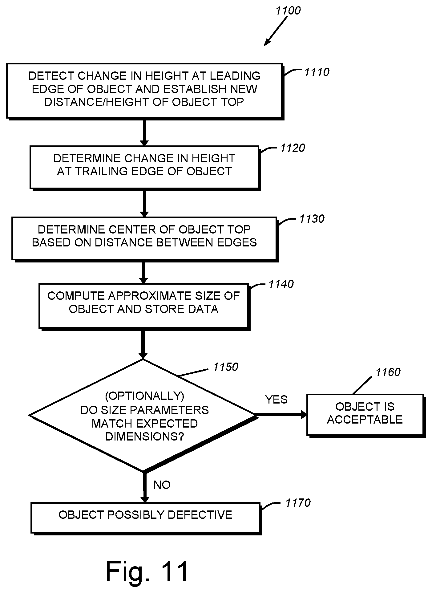 Patent US11782156 Figure 12 – Lens assembly with integrated feedback loop and time-of-flight sensor