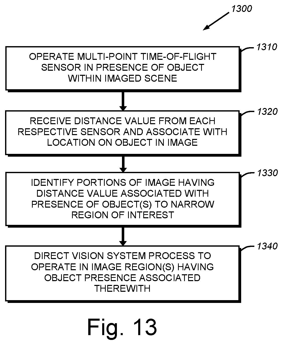 Patent US11782156 Figure 14 – Lens assembly with integrated feedback loop and time-of-flight sensor