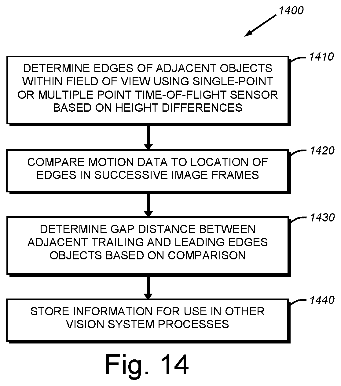 Patent US11782156 Figure 15 – Lens assembly with integrated feedback loop and time-of-flight sensor