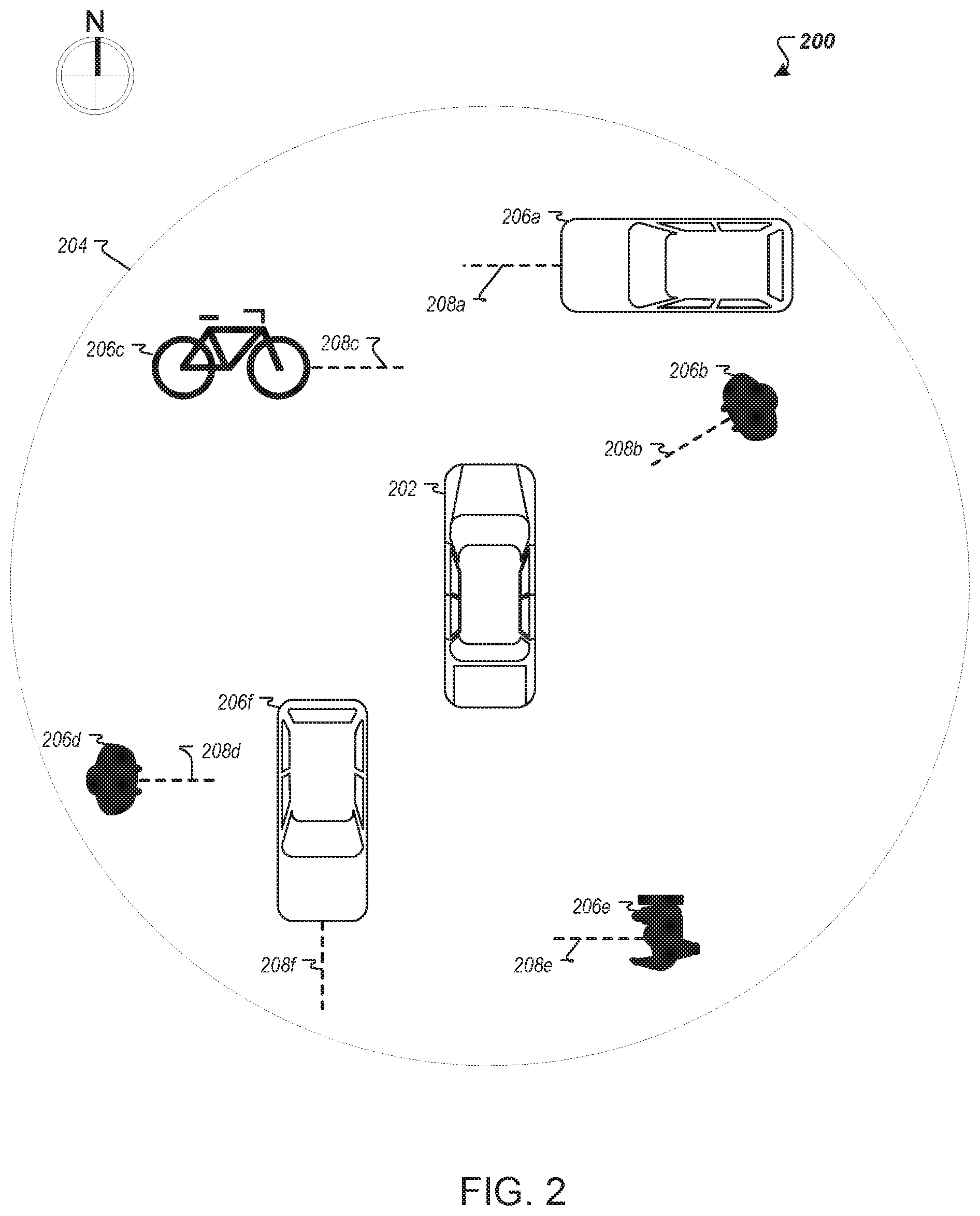 Patent US11782158 Figure 2 – Multi-stage object heading estimation