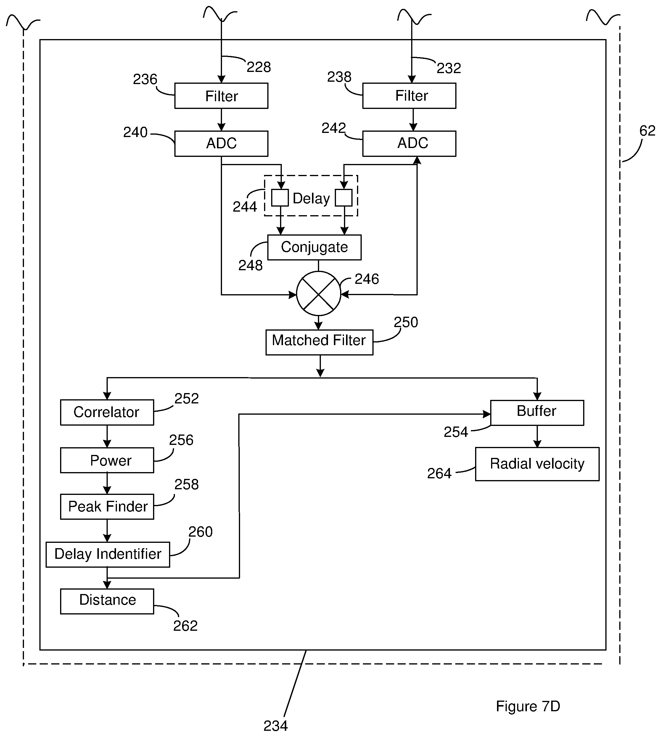 Patent US11782159 Figure 7 – LIDAR system with encoded output signals