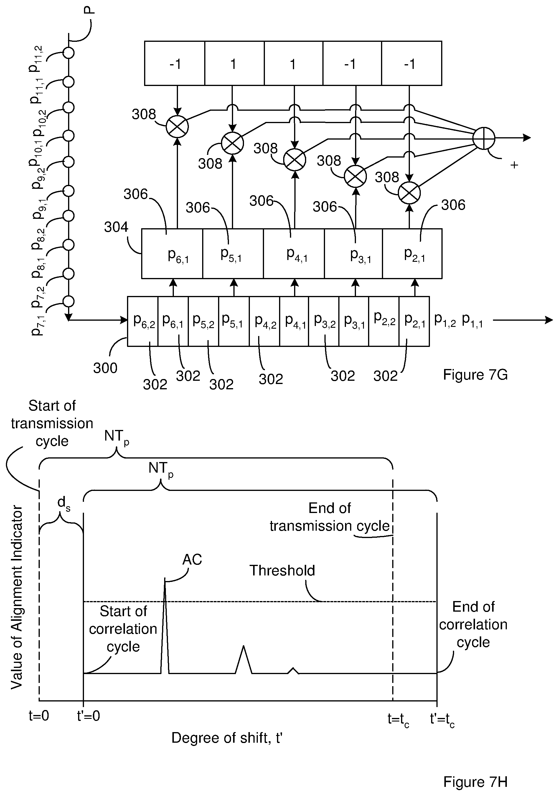 Patent US11782159 Figure 10 – LIDAR system with encoded output signals