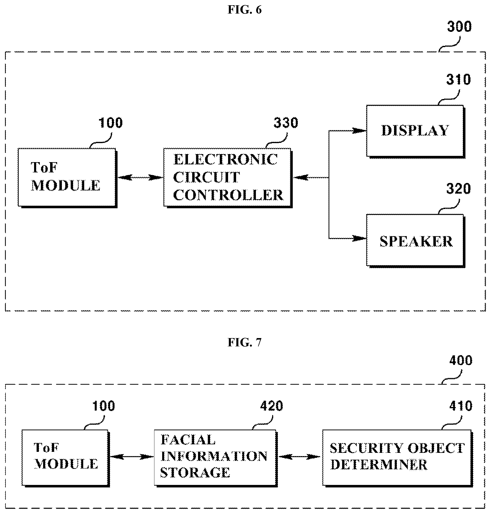 Patent US11782161 Figure 4 – ToF module and object recognition device using ToF module