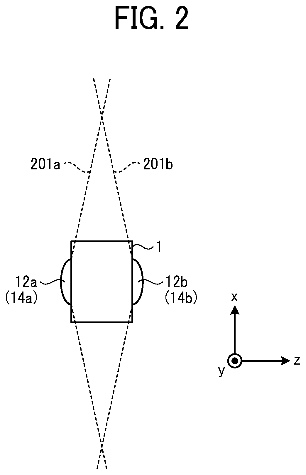 Patent US11782162 Figure 2 – Range finding device, range finding method and storage medium