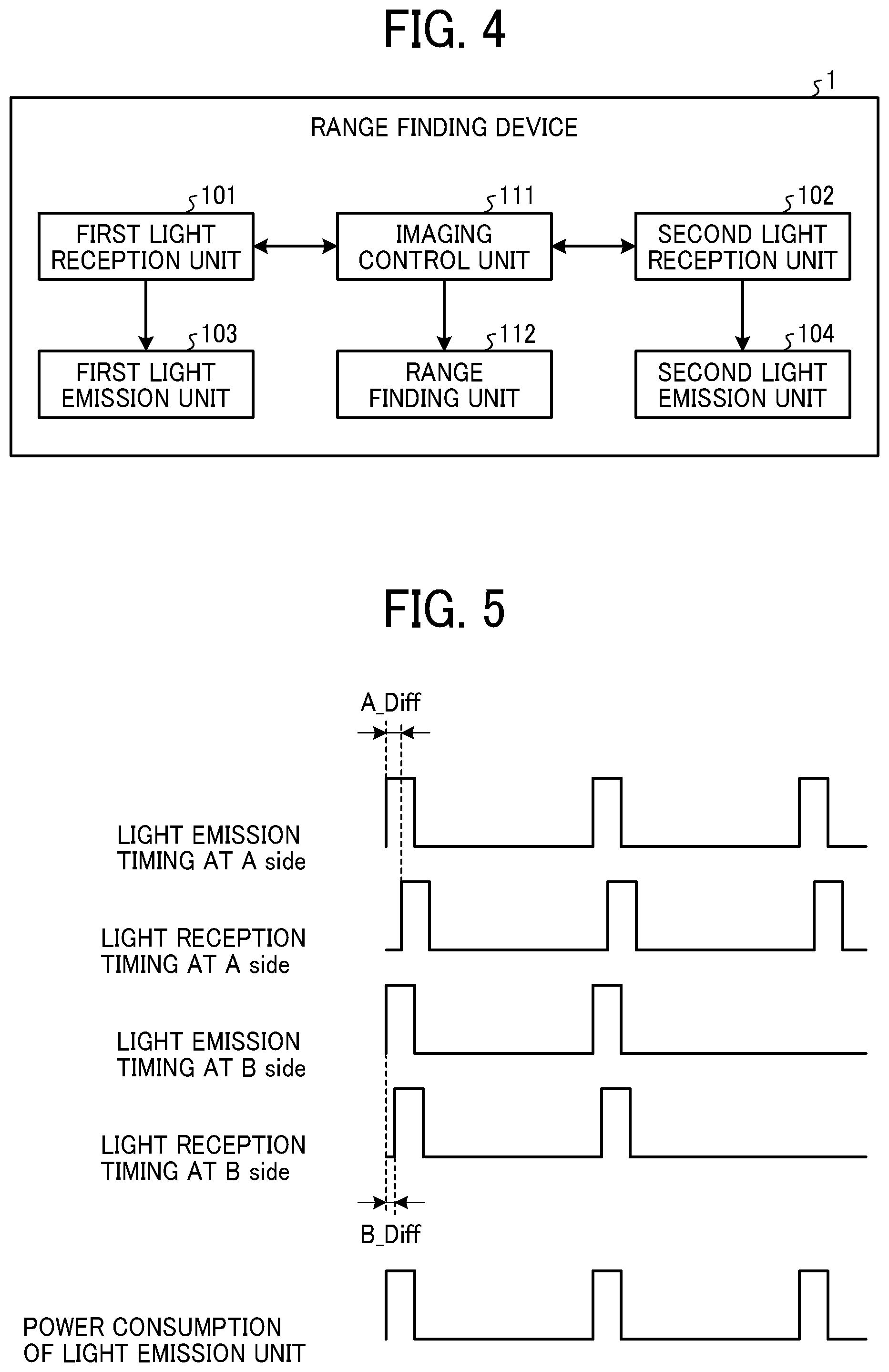 Patent US11782162 Figure 4 – Range finding device, range finding method and storage medium