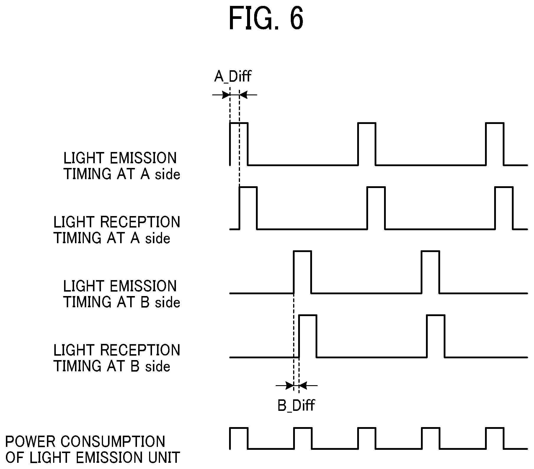 Patent US11782162 Figure 5 – Range finding device, range finding method and storage medium