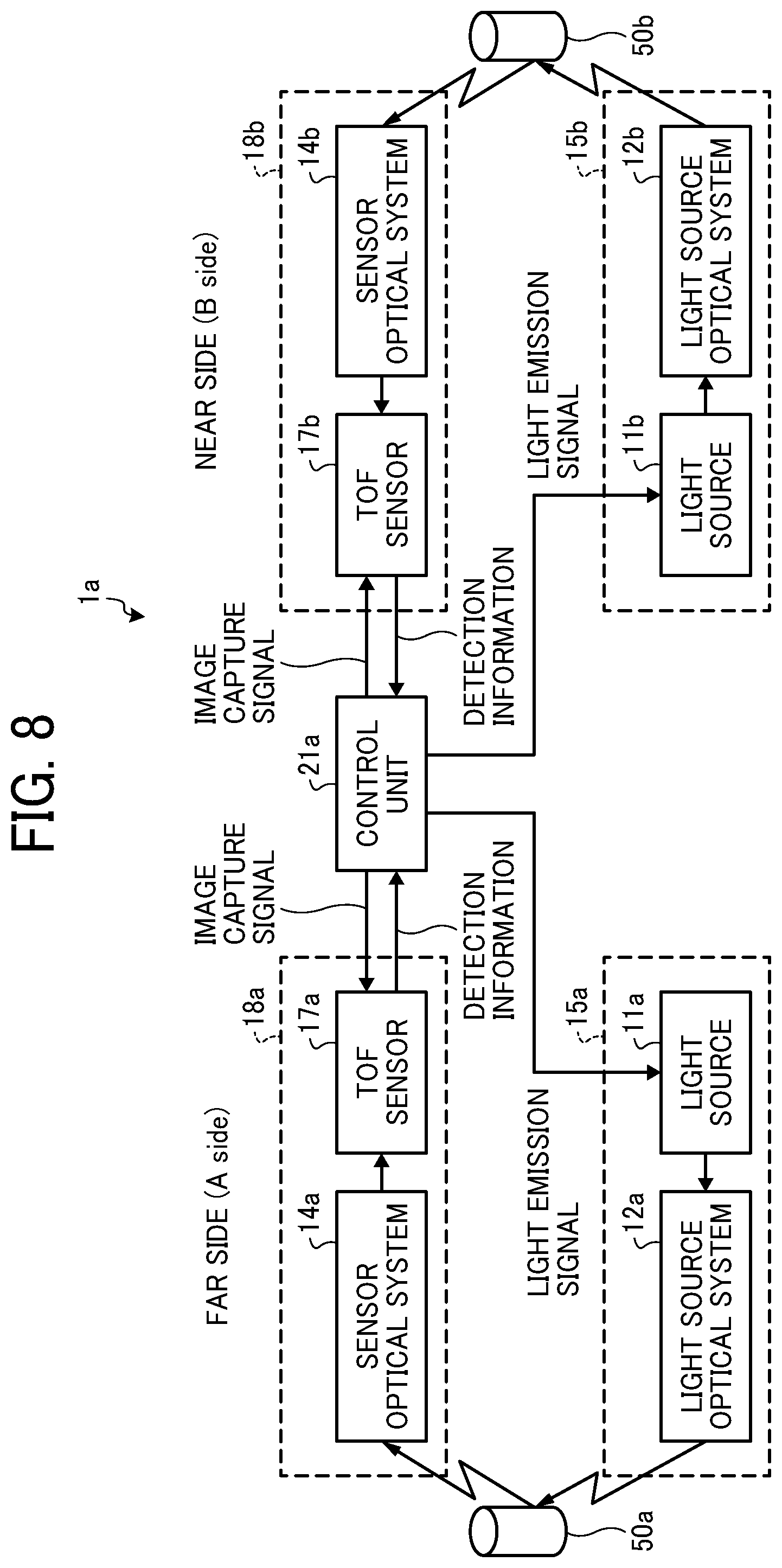 Patent US11782162 Figure 7 – Range finding device, range finding method and storage medium