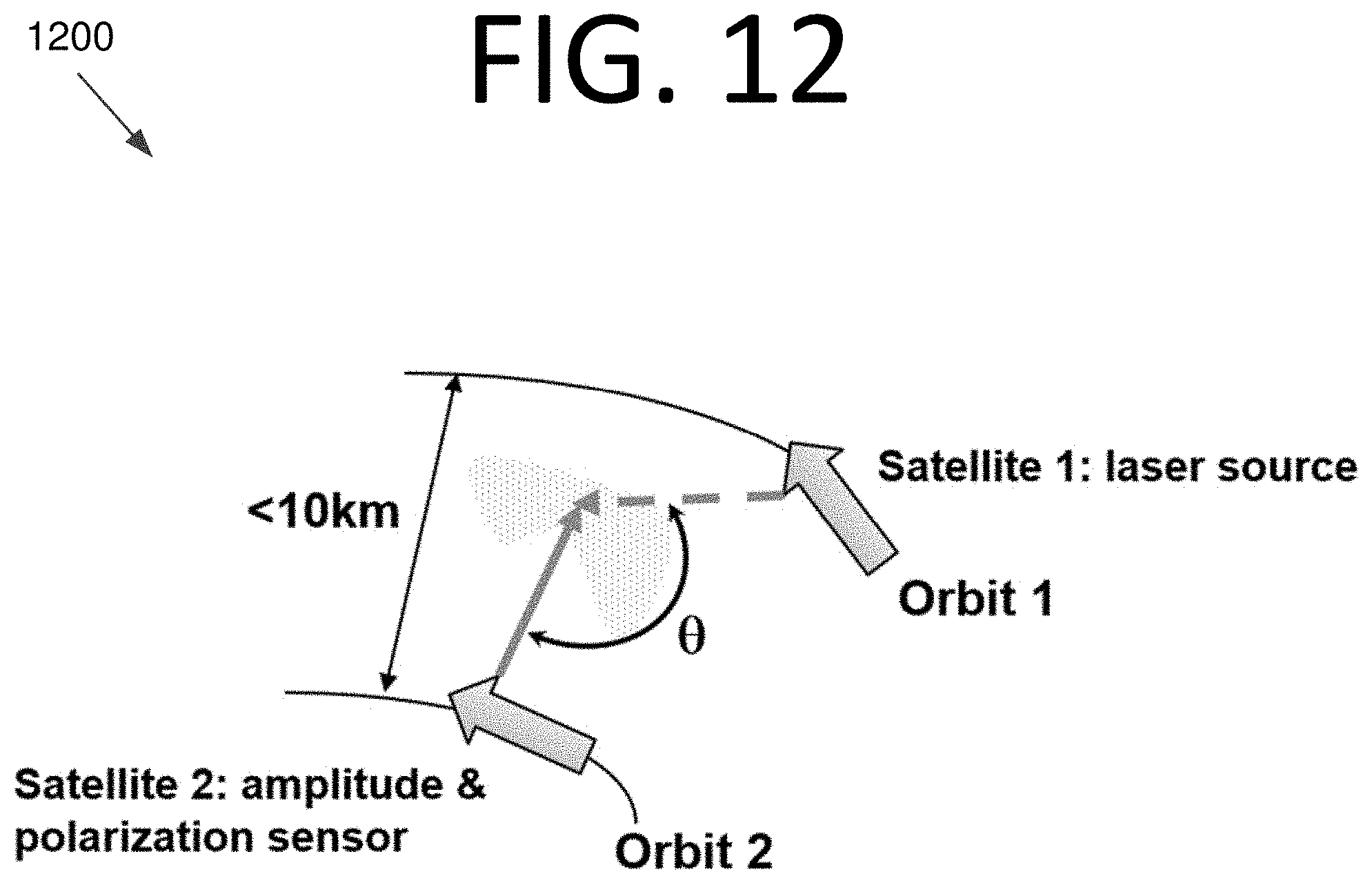 Patent US11782163 Figure 16 – Object detection and characterization using a LIDAR-based sensor