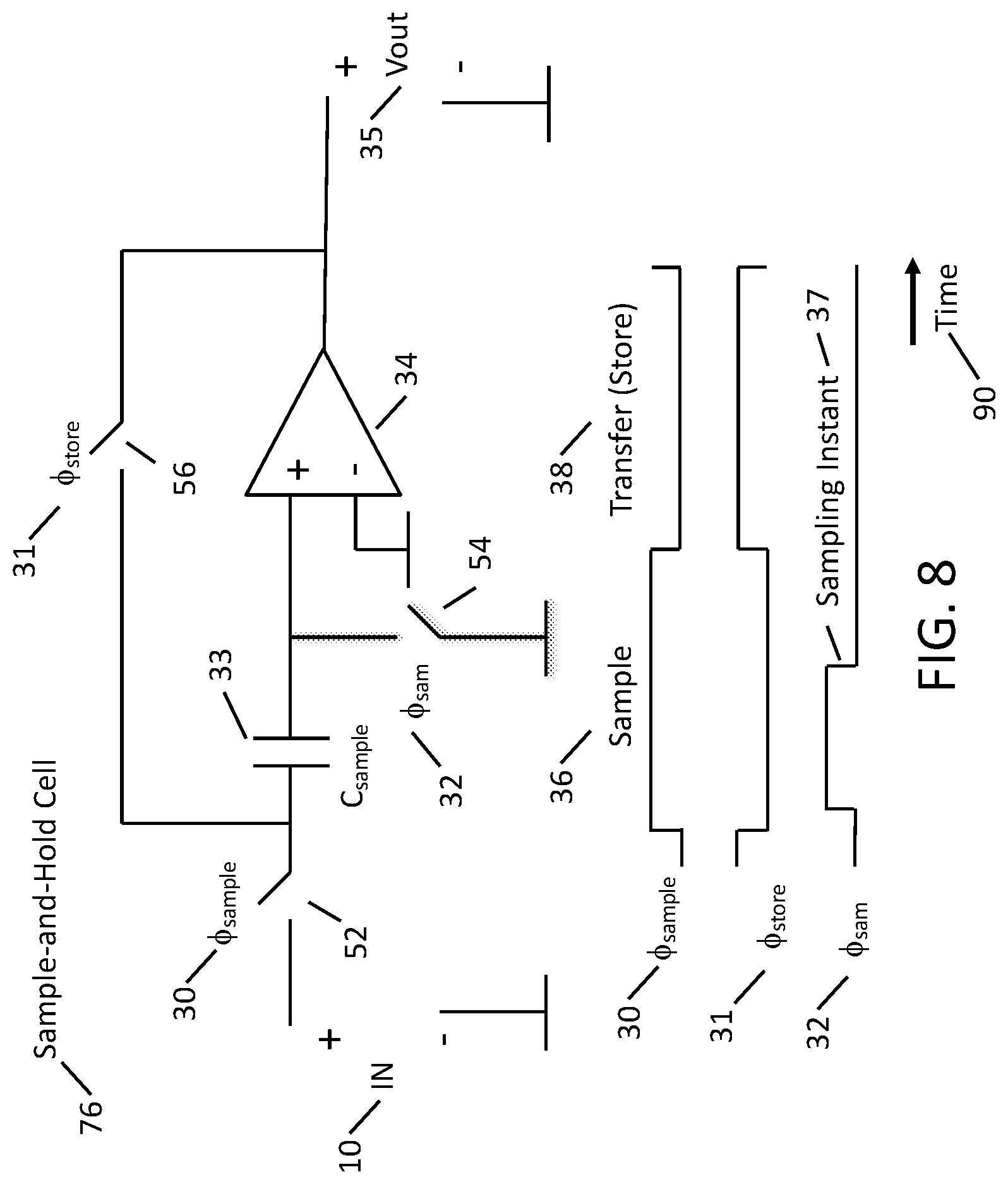 Patent US11782164 Figure 8 – System and method for high dynamic range waveform digitization