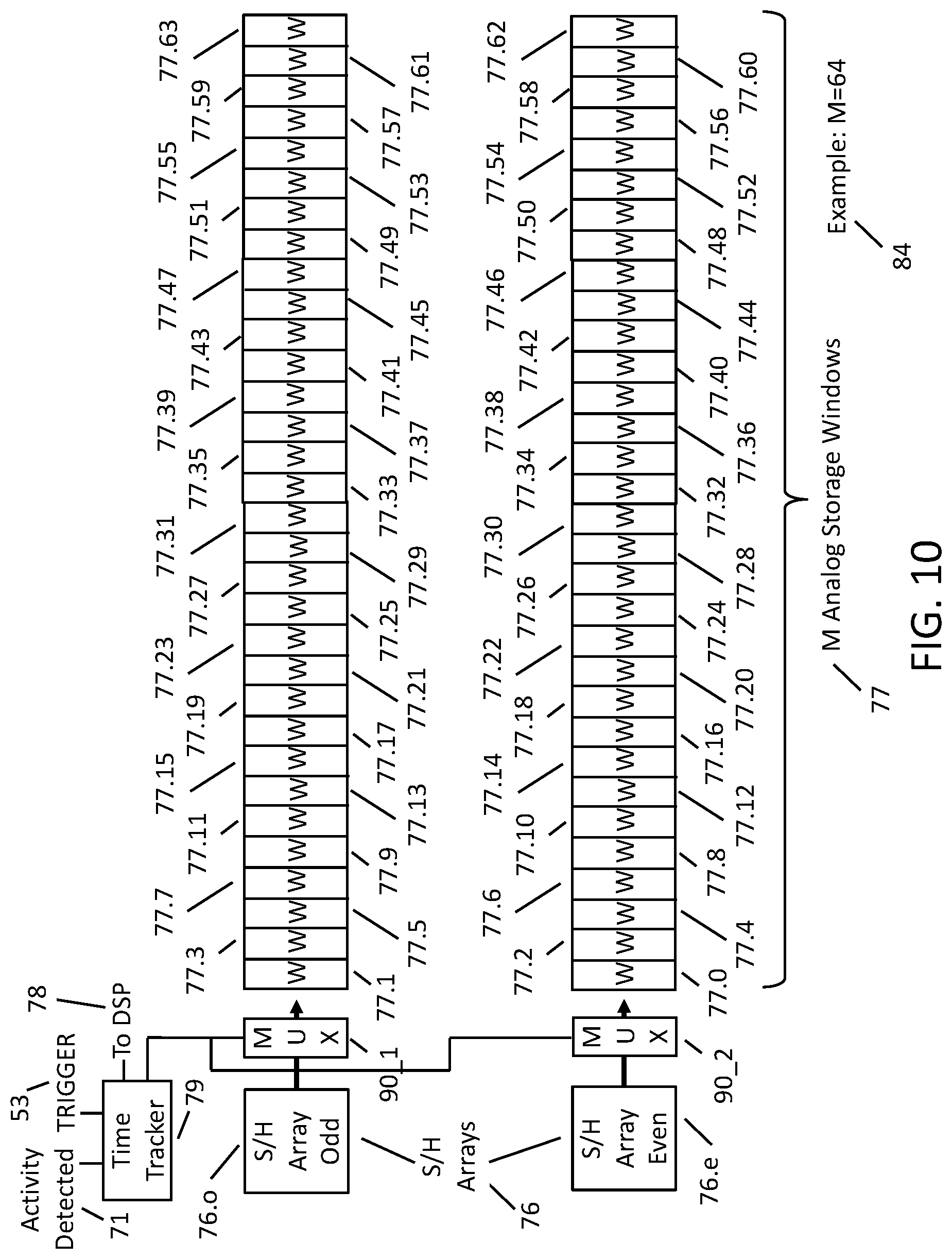 Patent US11782164 Figure 10 – System and method for high dynamic range waveform digitization