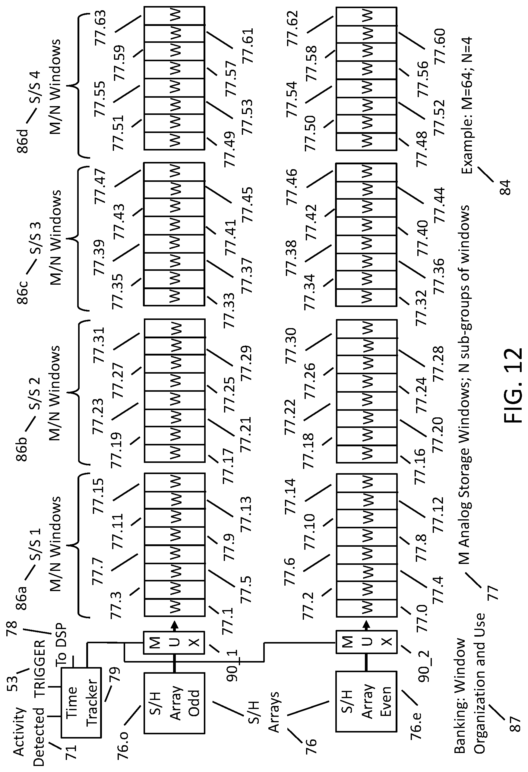 Patent US11782164 Figure 12 – System and method for high dynamic range waveform digitization