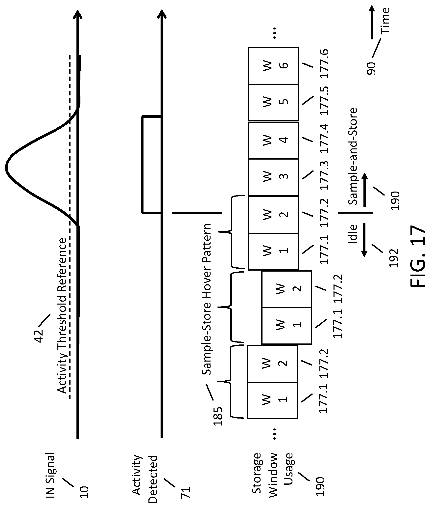 Patent US11782164 Figure 15 – System and method for high dynamic range waveform digitization