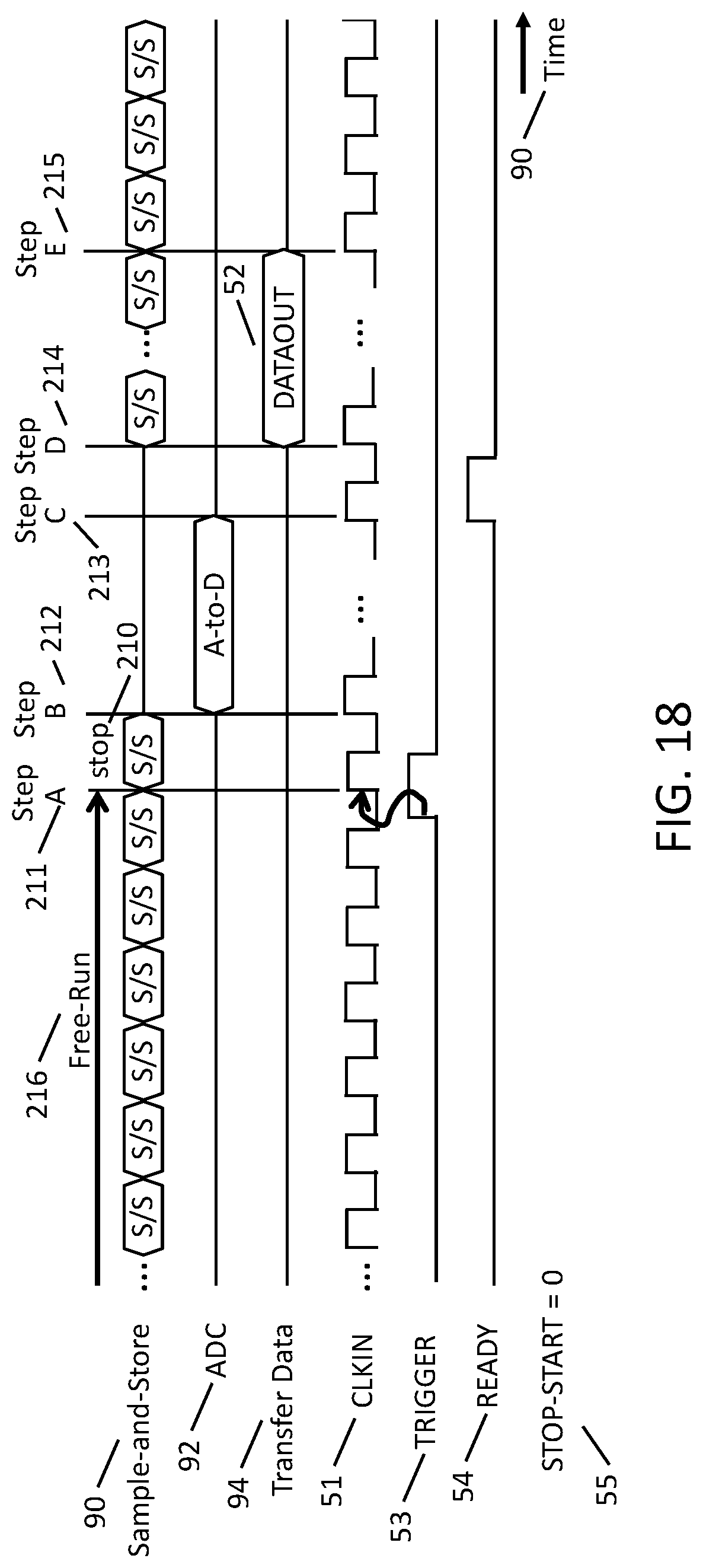 Patent US11782164 Figure 16 – System and method for high dynamic range waveform digitization