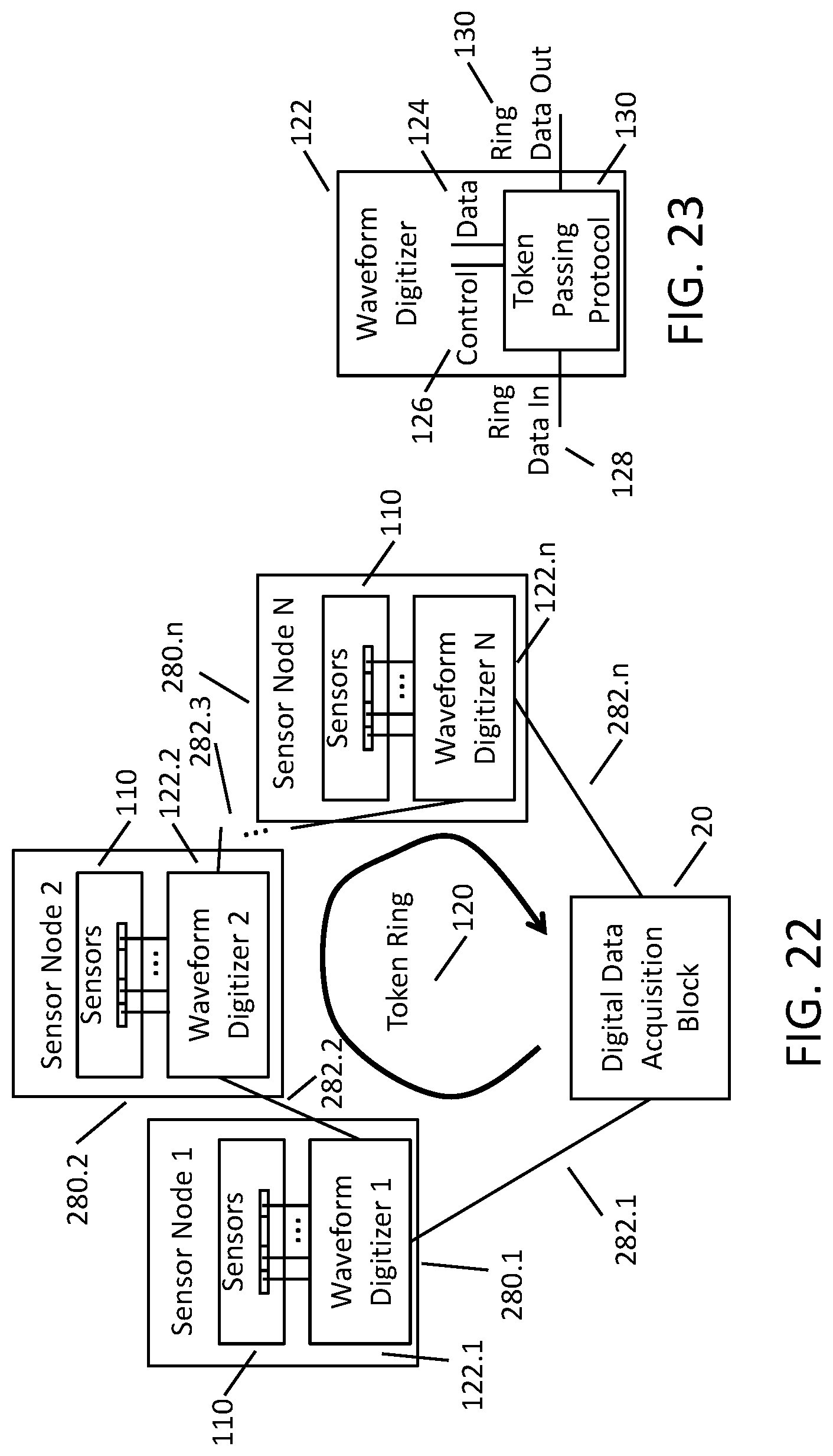 Patent US11782164 Figure 20 – System and method for high dynamic range waveform digitization
