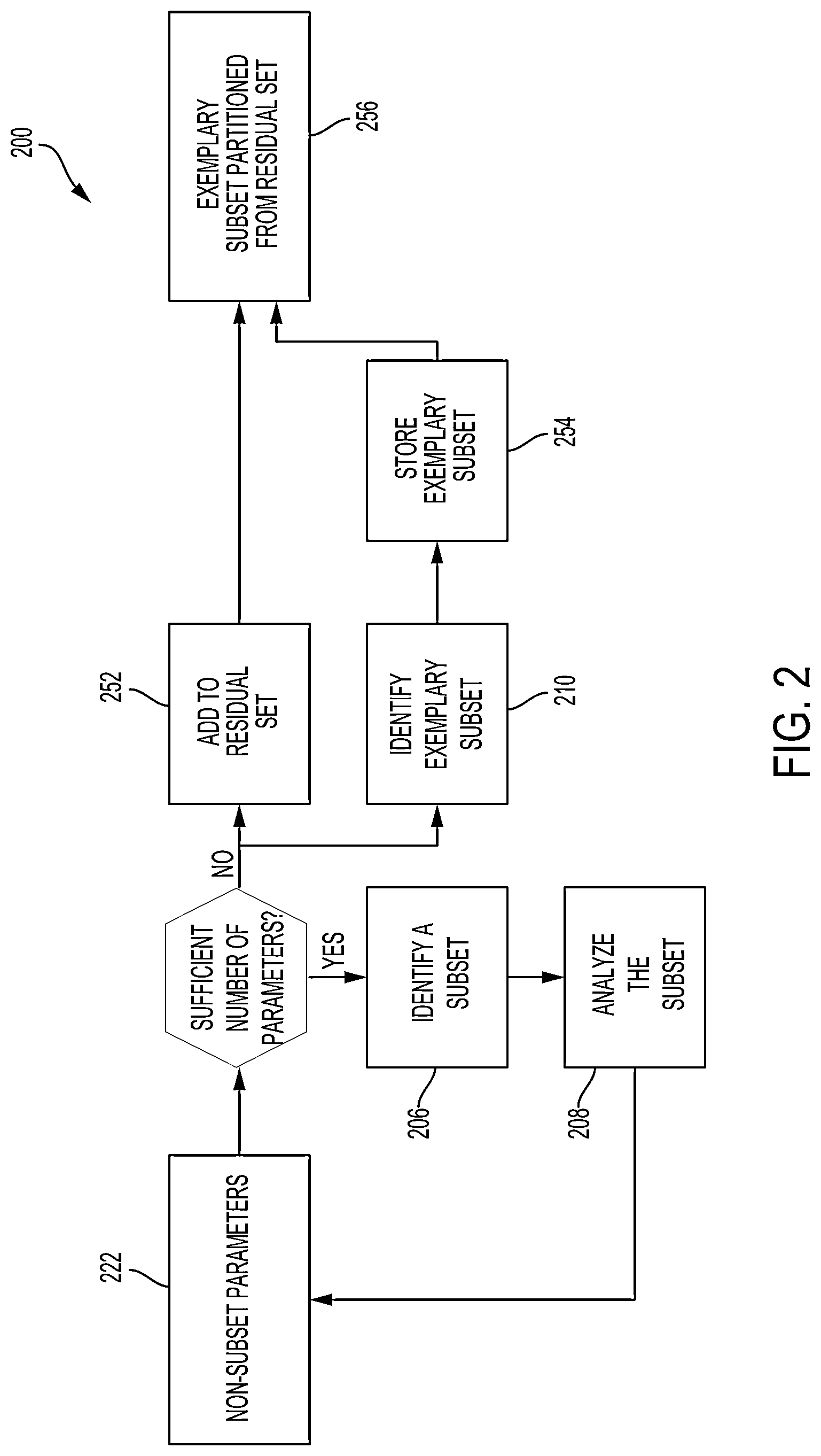 Patent US11782166 Figure 2 – Identifying and partitioning legitimate GNSS satellite signals from illegitimate GNSS satellite signals using a contrario method