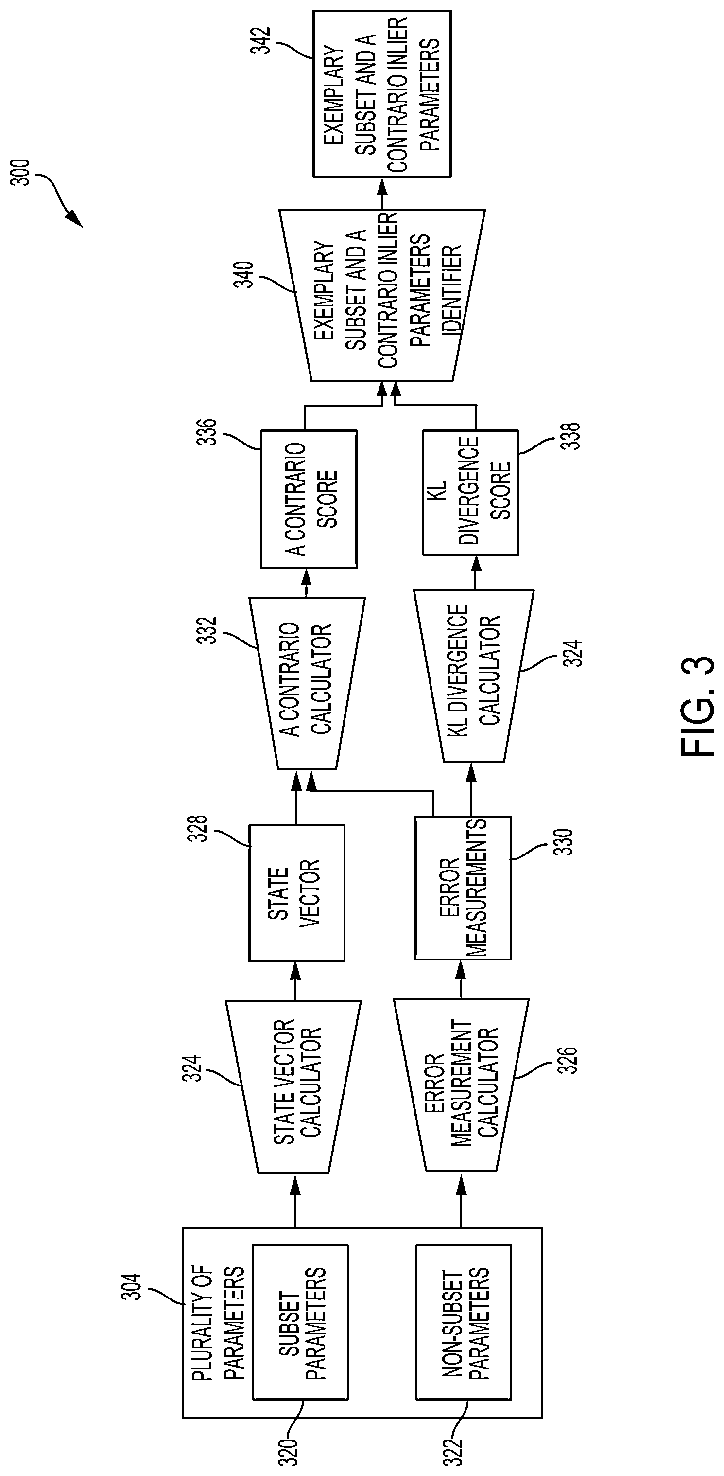 Patent US11782166 Figure 3 – Identifying and partitioning legitimate GNSS satellite signals from illegitimate GNSS satellite signals using a contrario method