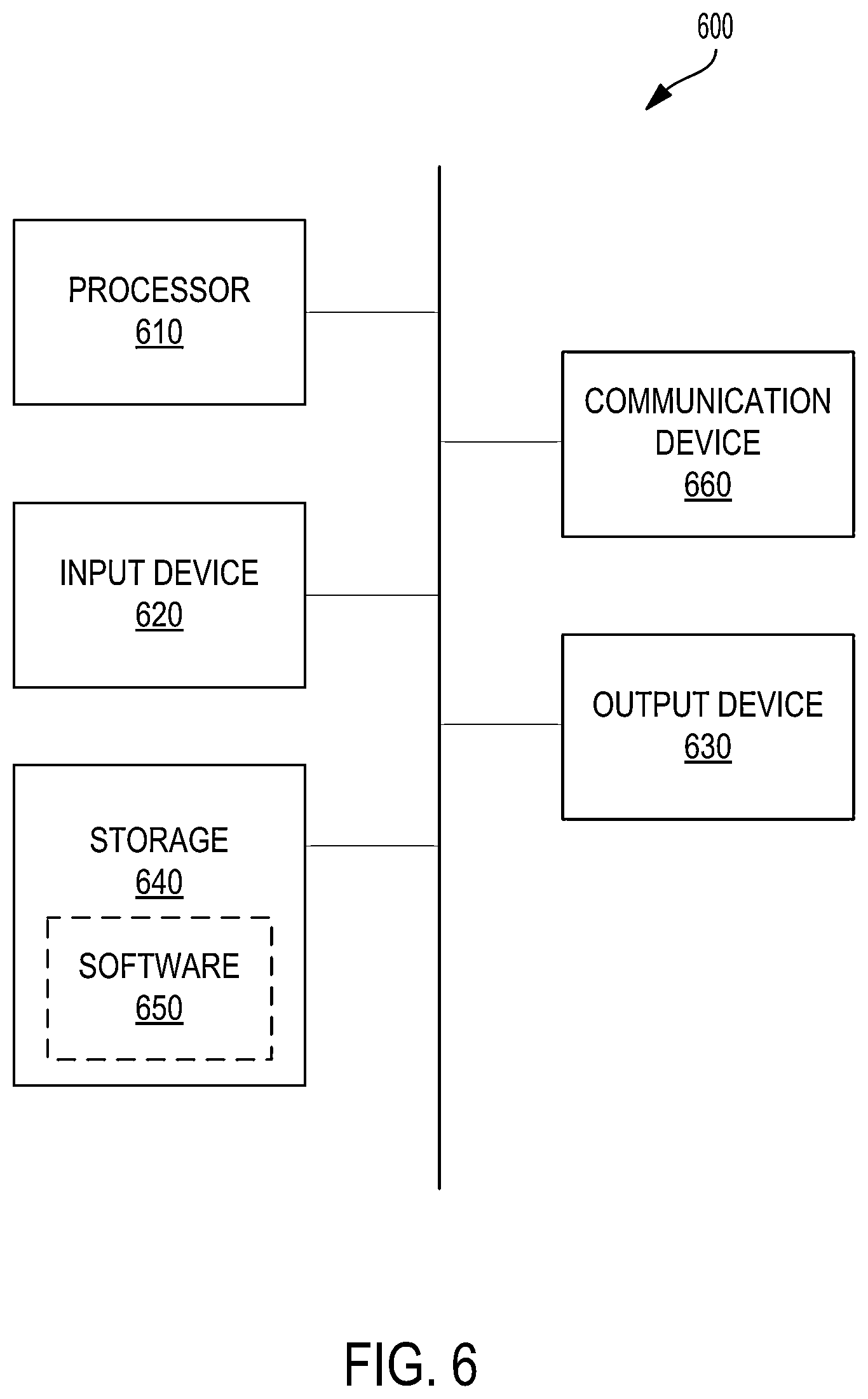 Patent US11782166 Figure 6 – Identifying and partitioning legitimate GNSS satellite signals from illegitimate GNSS satellite signals using a contrario method