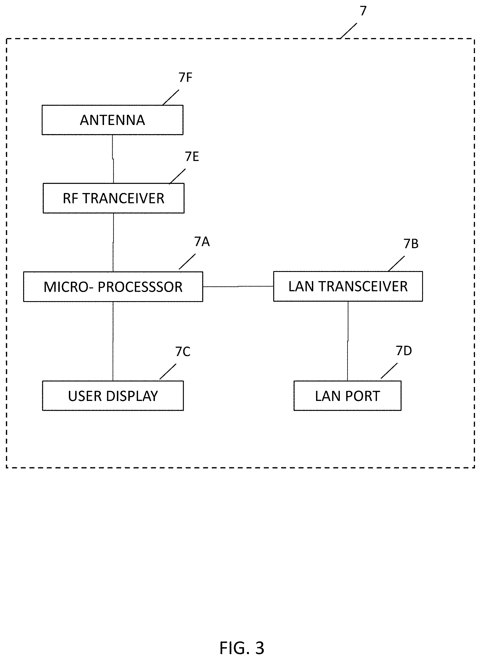 Patent US11782167 Figure 3 – Methods of and systems, networks and devices for remotely detecting and monitoring the displacement, deflection and/or distortion of stationary and mobile systems using GNSS-based technologies