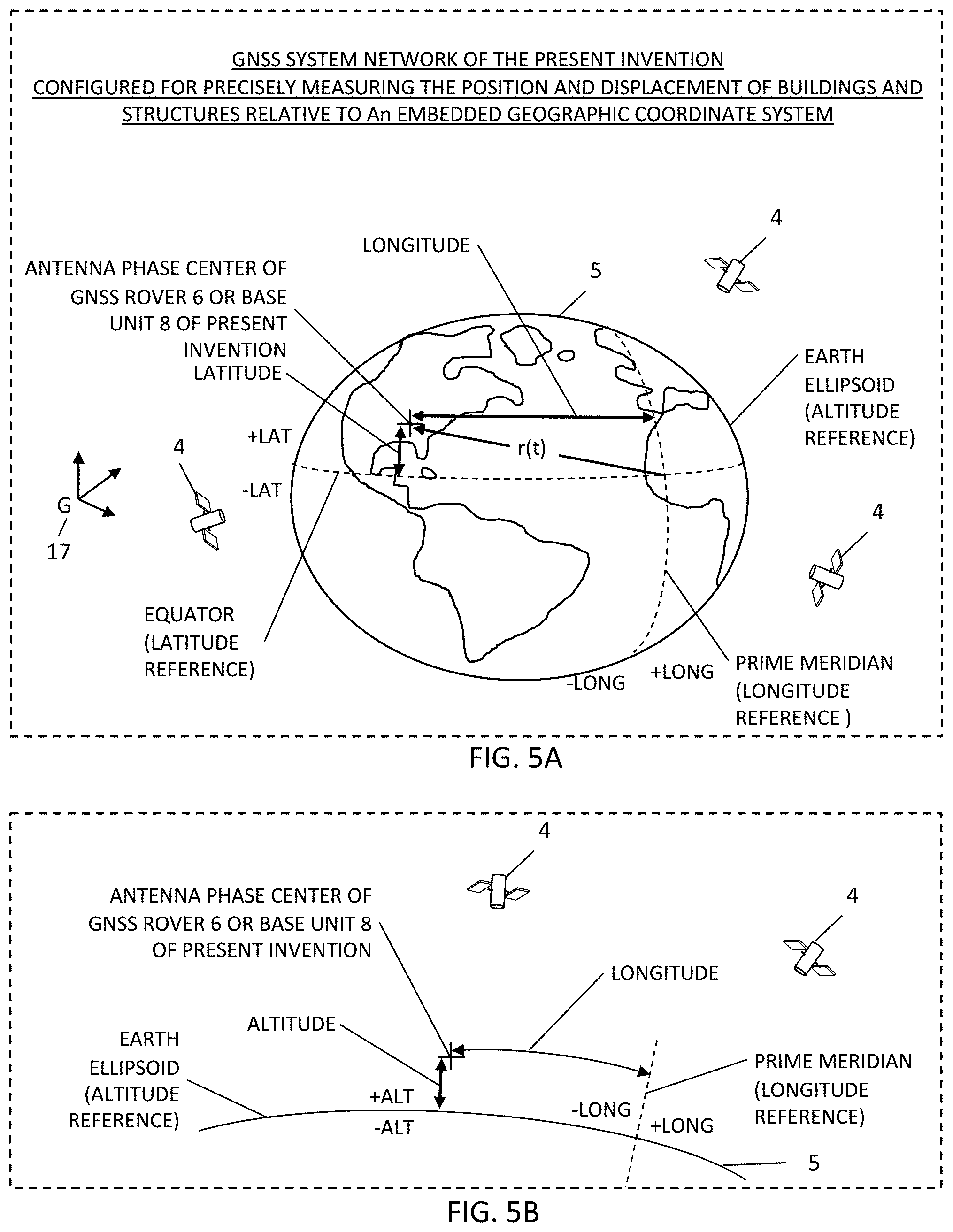 Patent US11782167 Figure 5 – Methods of and systems, networks and devices for remotely detecting and monitoring the displacement, deflection and/or distortion of stationary and mobile systems using GNSS-based technologies