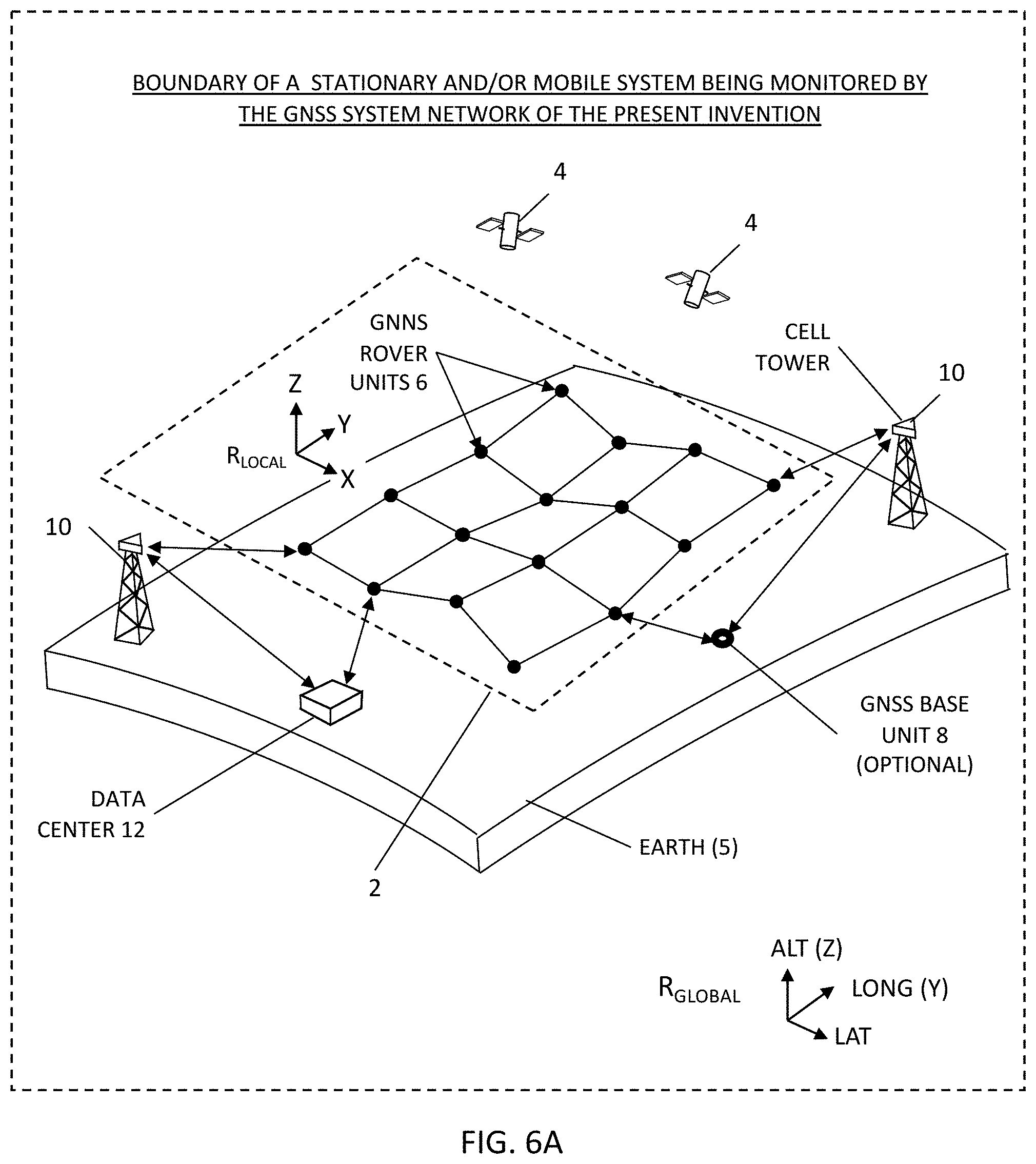 Patent US11782167 Figure 6 – Methods of and systems, networks and devices for remotely detecting and monitoring the displacement, deflection and/or distortion of stationary and mobile systems using GNSS-based technologies