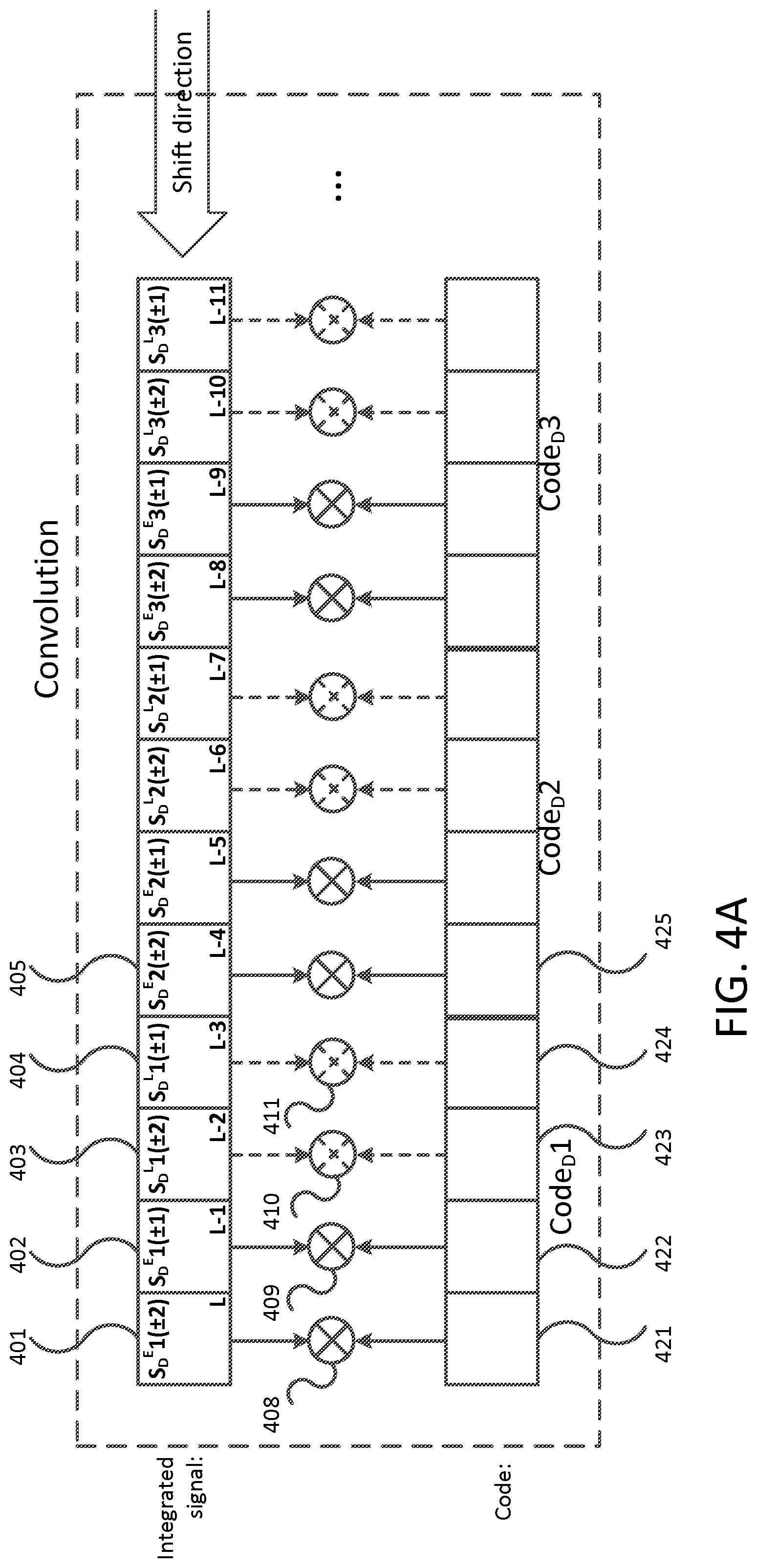 Patent US11782168 Figure 4 – Method and apparatus for receiving chip-by-chip multiplexed csk signals