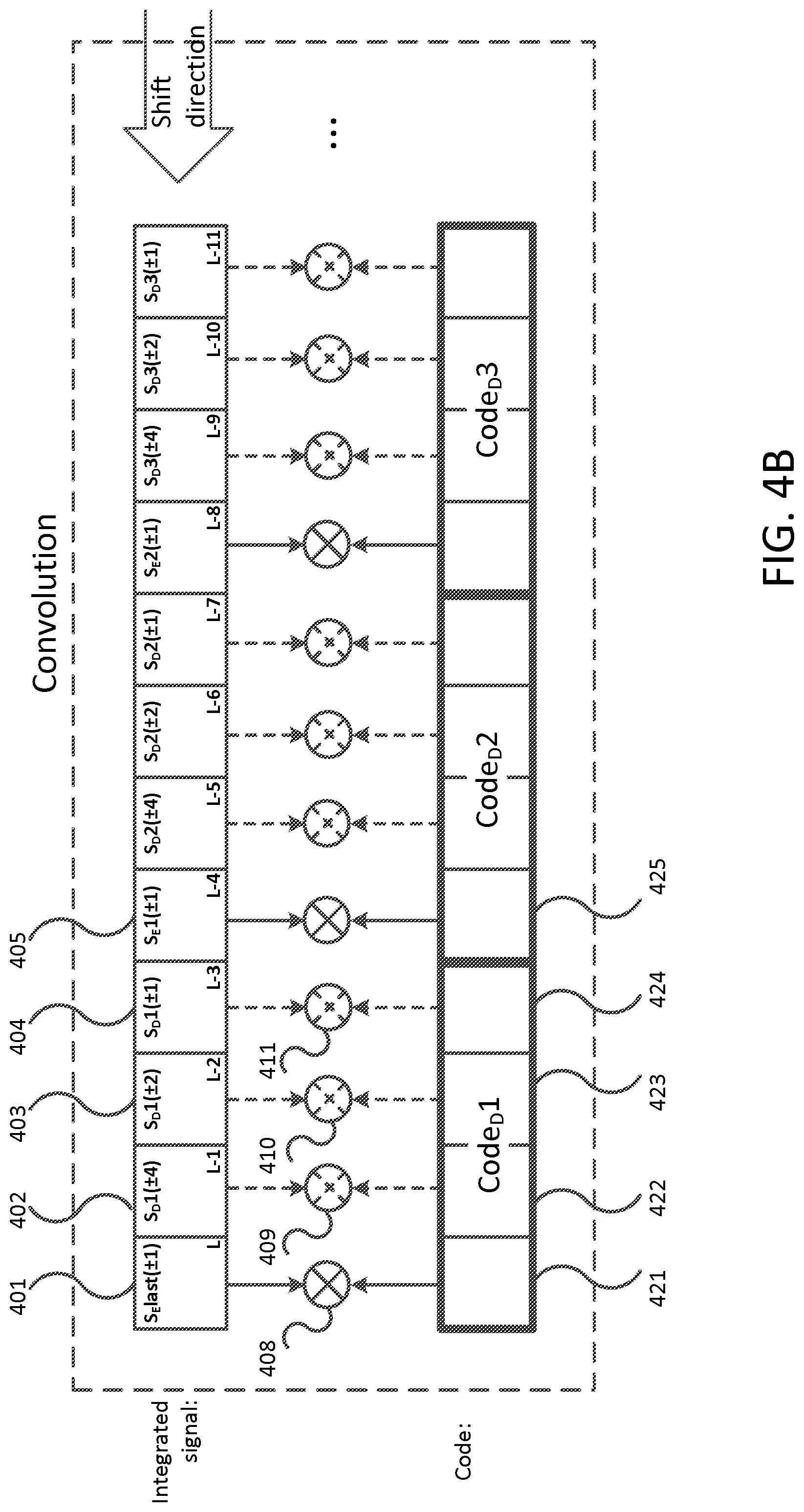 Patent US11782168 Figure 5 – Method and apparatus for receiving chip-by-chip multiplexed csk signals