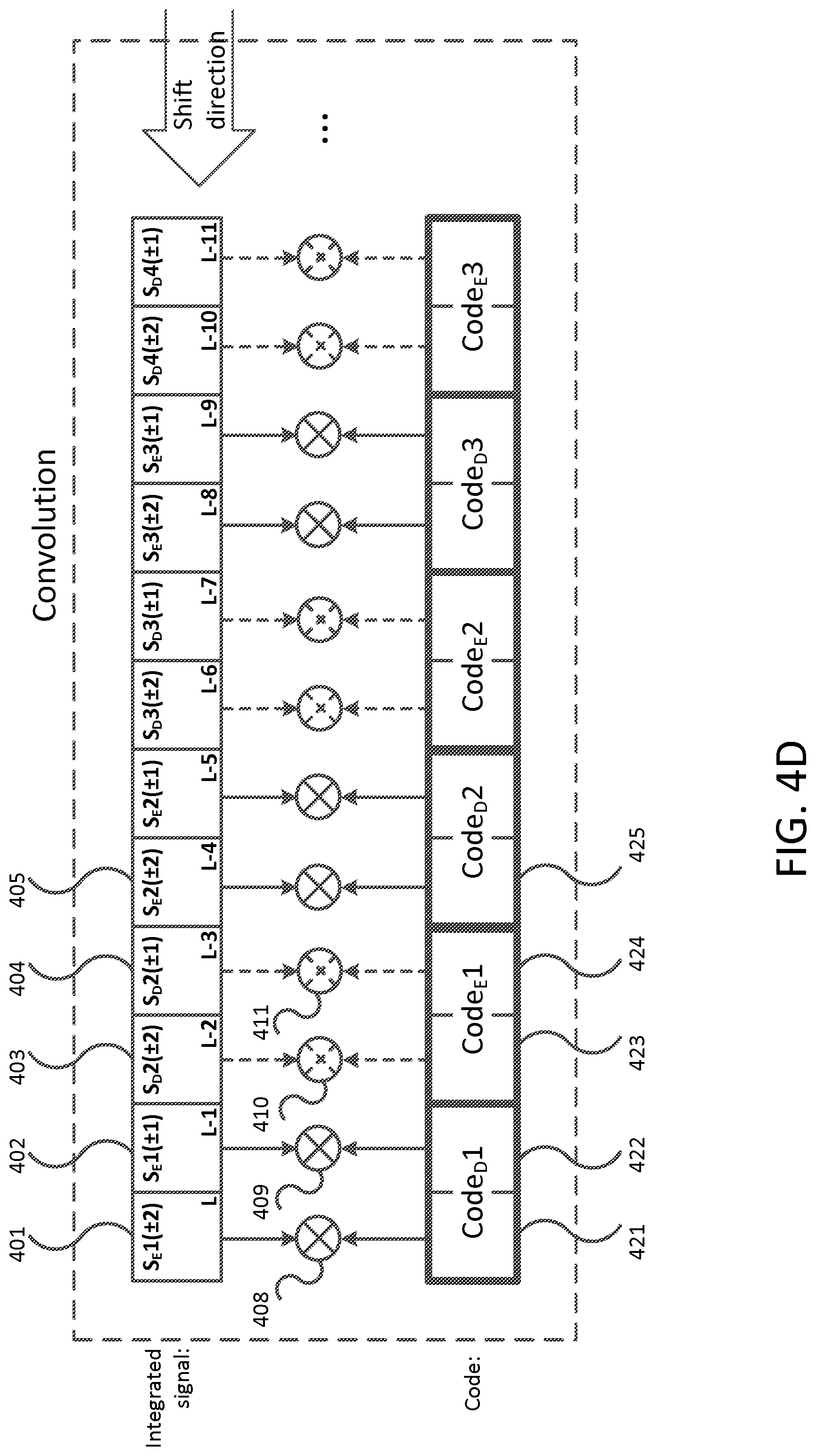 Patent US11782168 Figure 7 – Method and apparatus for receiving chip-by-chip multiplexed csk signals