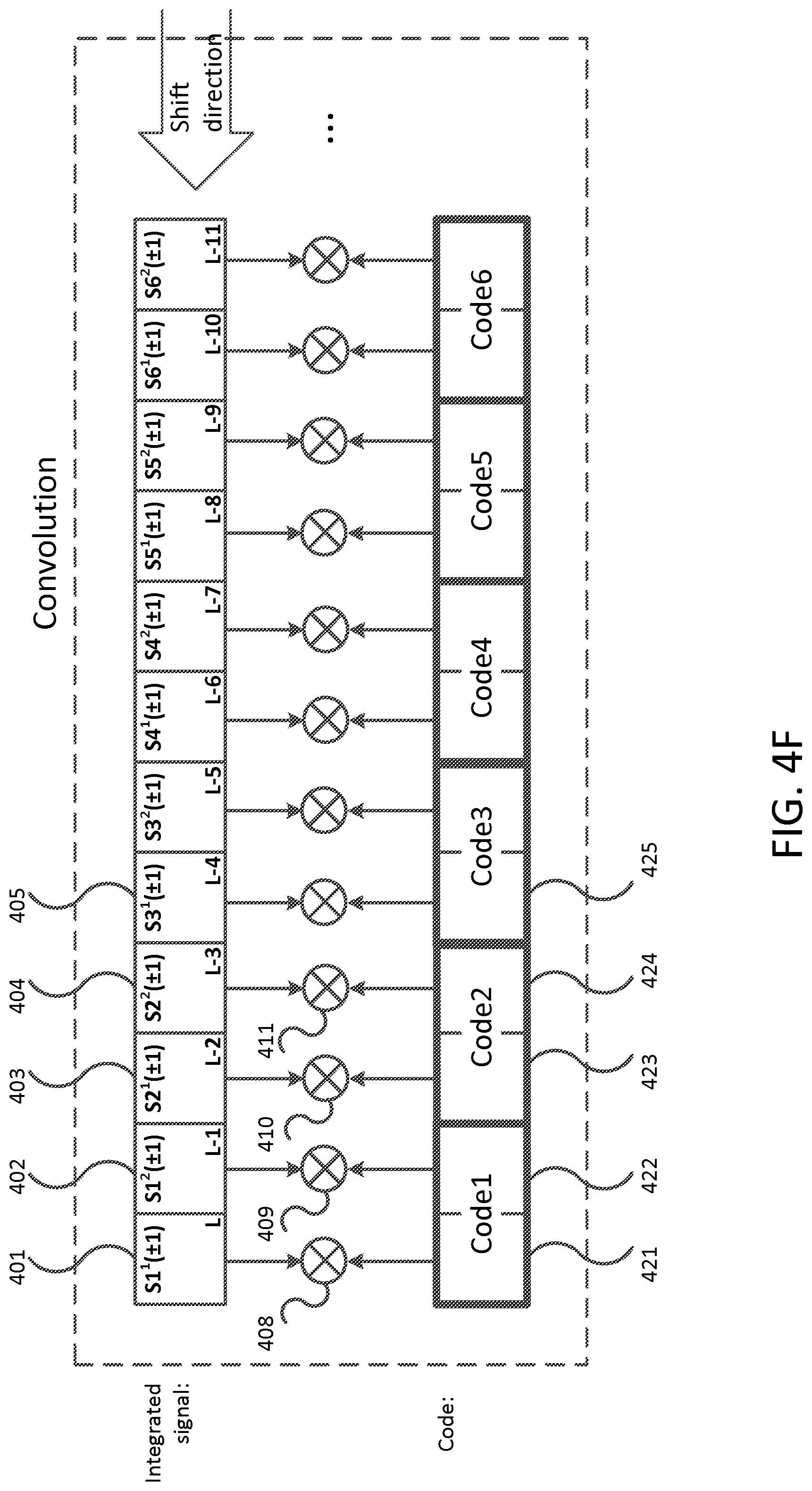 Patent US11782168 Figure 9 – Method and apparatus for receiving chip-by-chip multiplexed csk signals
