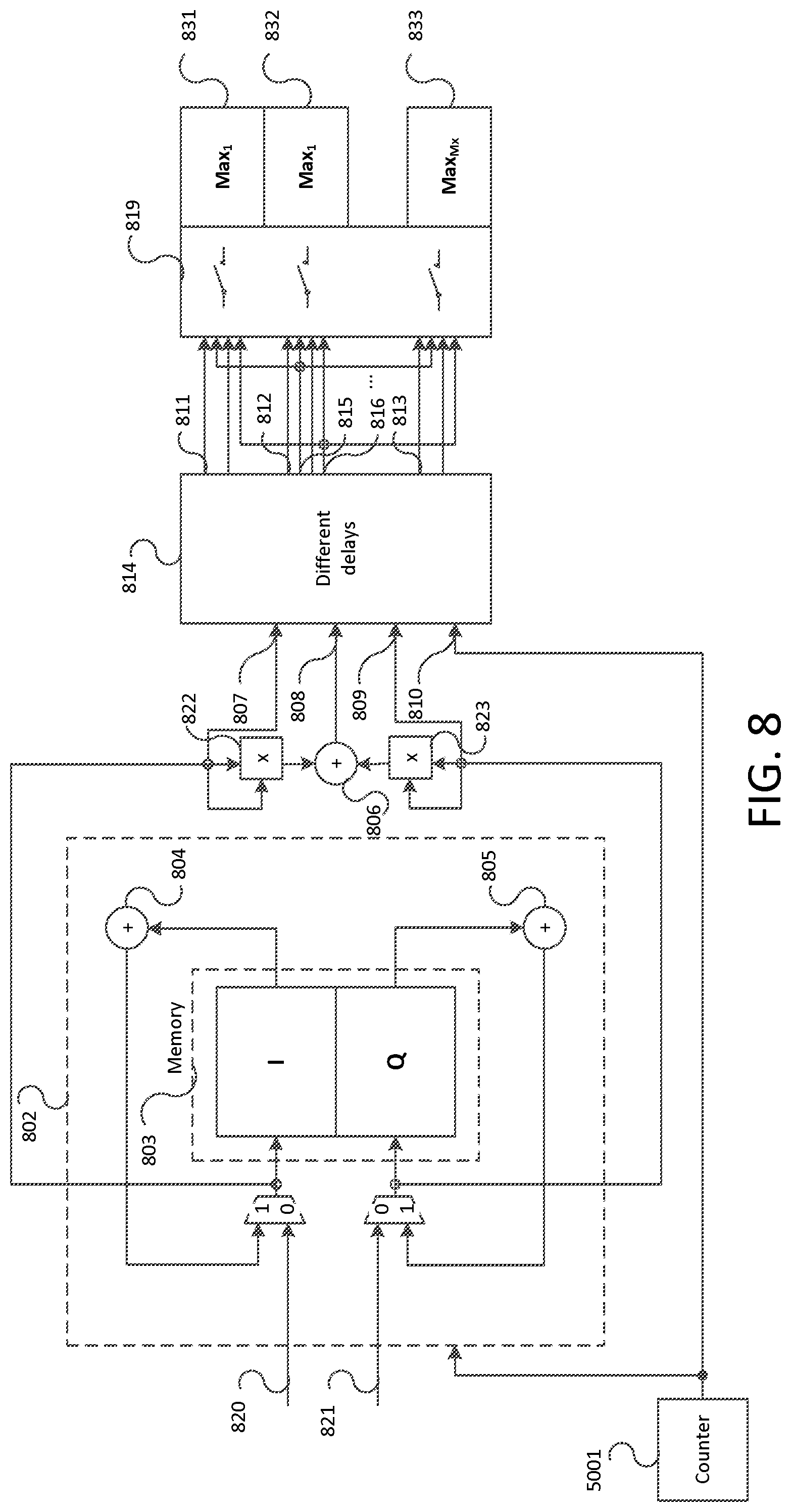Patent US11782168 Figure 15 – Method and apparatus for receiving chip-by-chip multiplexed csk signals