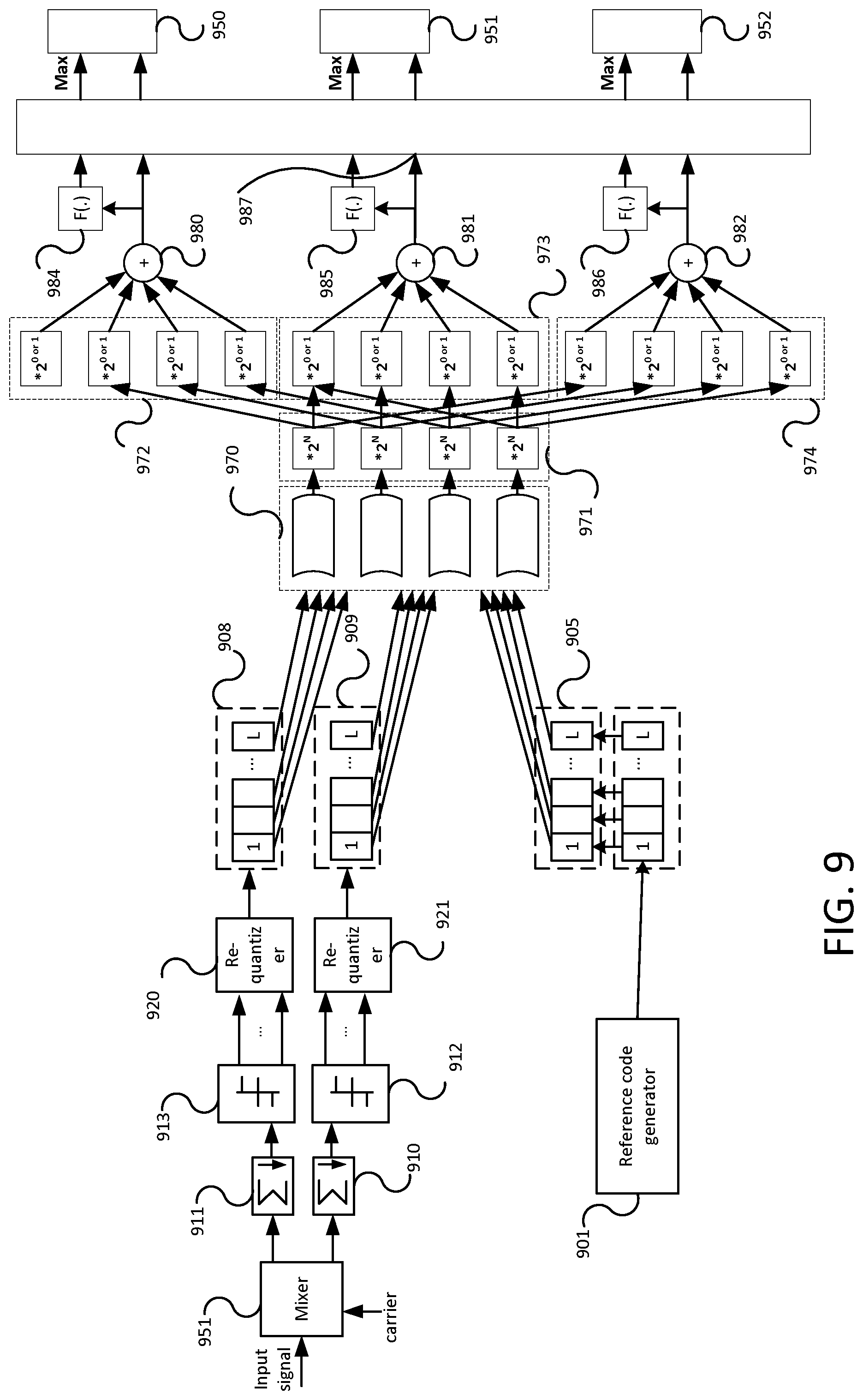Patent US11782168 Figure 16 – Method and apparatus for receiving chip-by-chip multiplexed csk signals