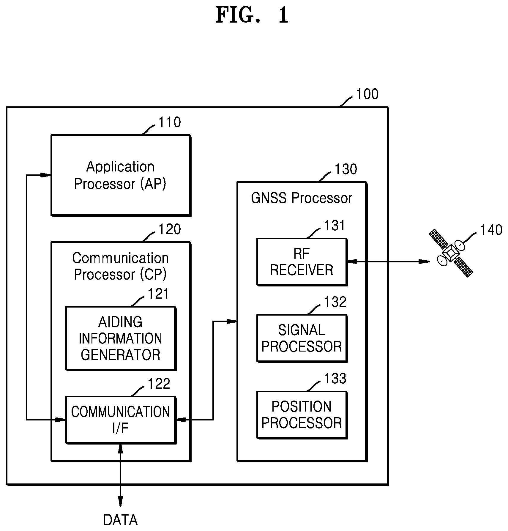Patent US11782169 — Method of and apparatus for updating position of moving object based on GNSS — Figure 1