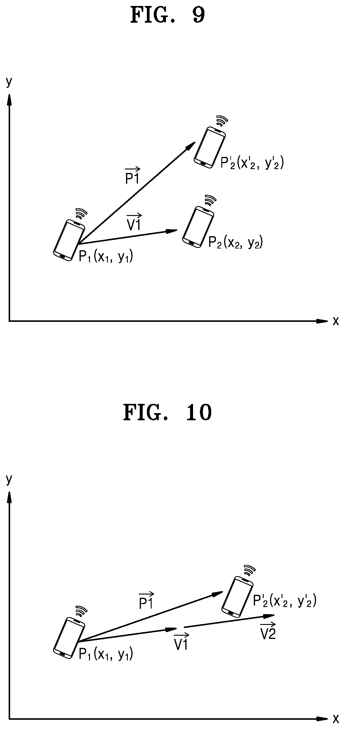 Patent US11782169 Figure 9 – Method of and apparatus for updating position of moving object based on GNSS