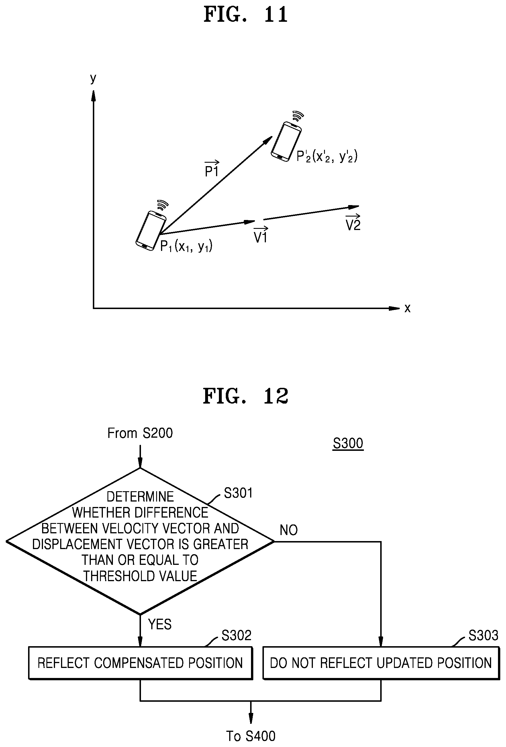Patent US11782169 Figure 10 – Method of and apparatus for updating position of moving object based on GNSS