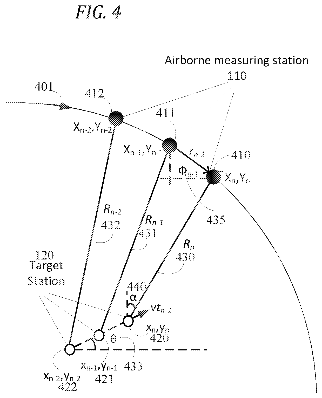 Patent US11782170 Figure 4 – Location of a moving target with round trip time vectors using an airborne platform