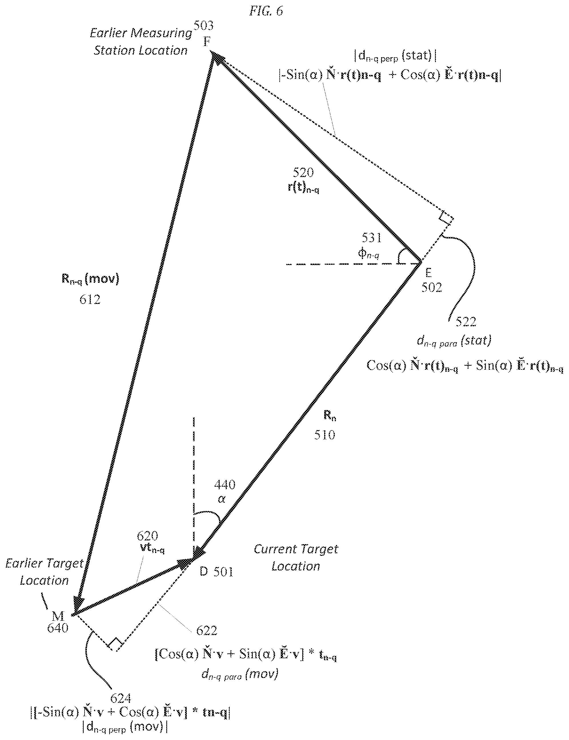 Patent US11782170 Figure 6 – Location of a moving target with round trip time vectors using an airborne platform