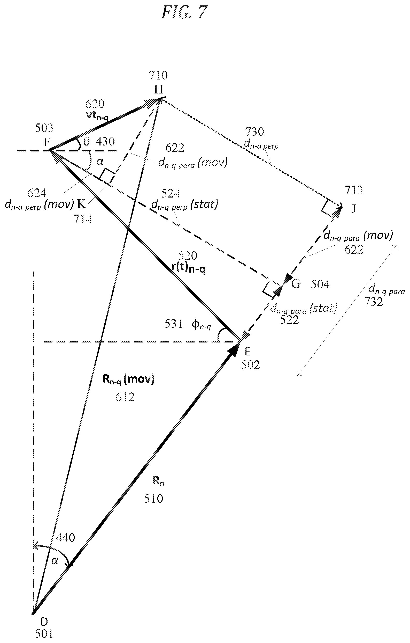 Patent US11782170 Figure 7 – Location of a moving target with round trip time vectors using an airborne platform