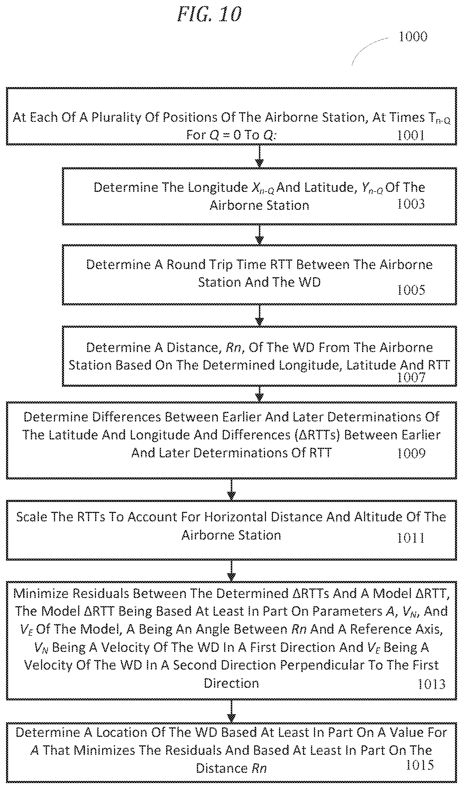 Patent US11782170 Figure 10 – Location of a moving target with round trip time vectors using an airborne platform