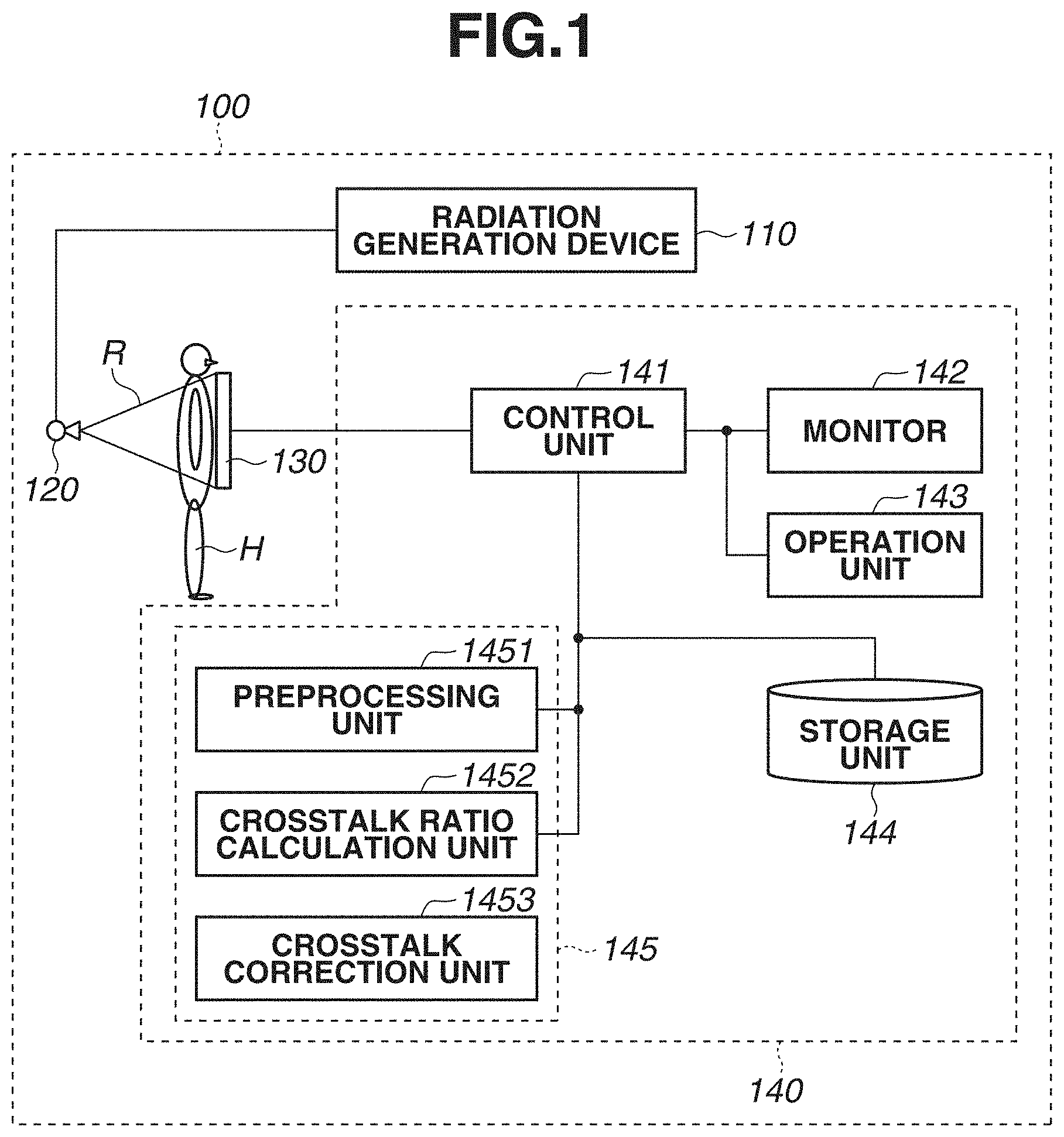 Patent US11782171 Figure 1 – Radiation imaging apparatus, method for controlling same, and storage medium