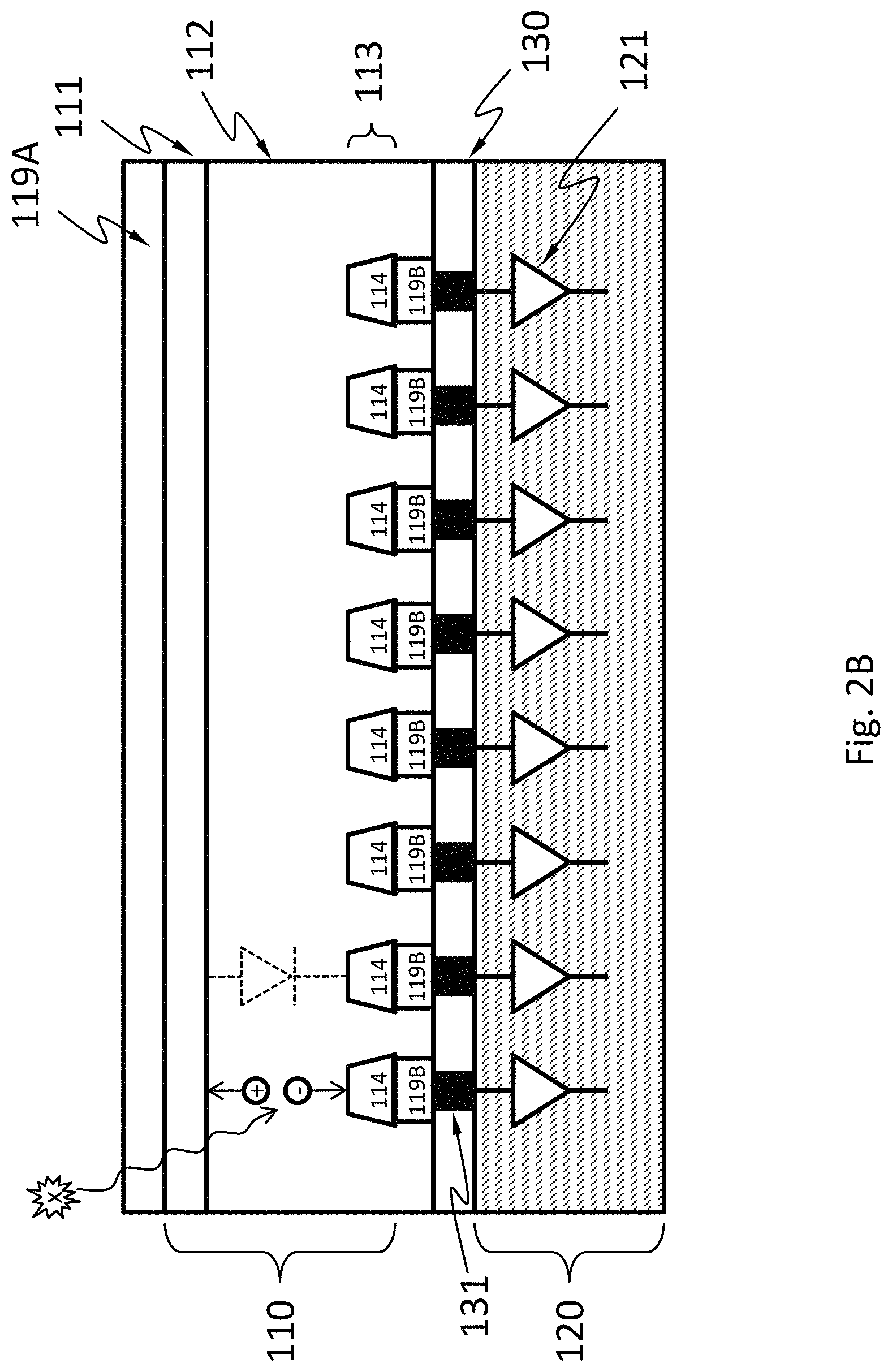 Patent US11782173 Figure 3 – Radiation detector and methods of data output from it