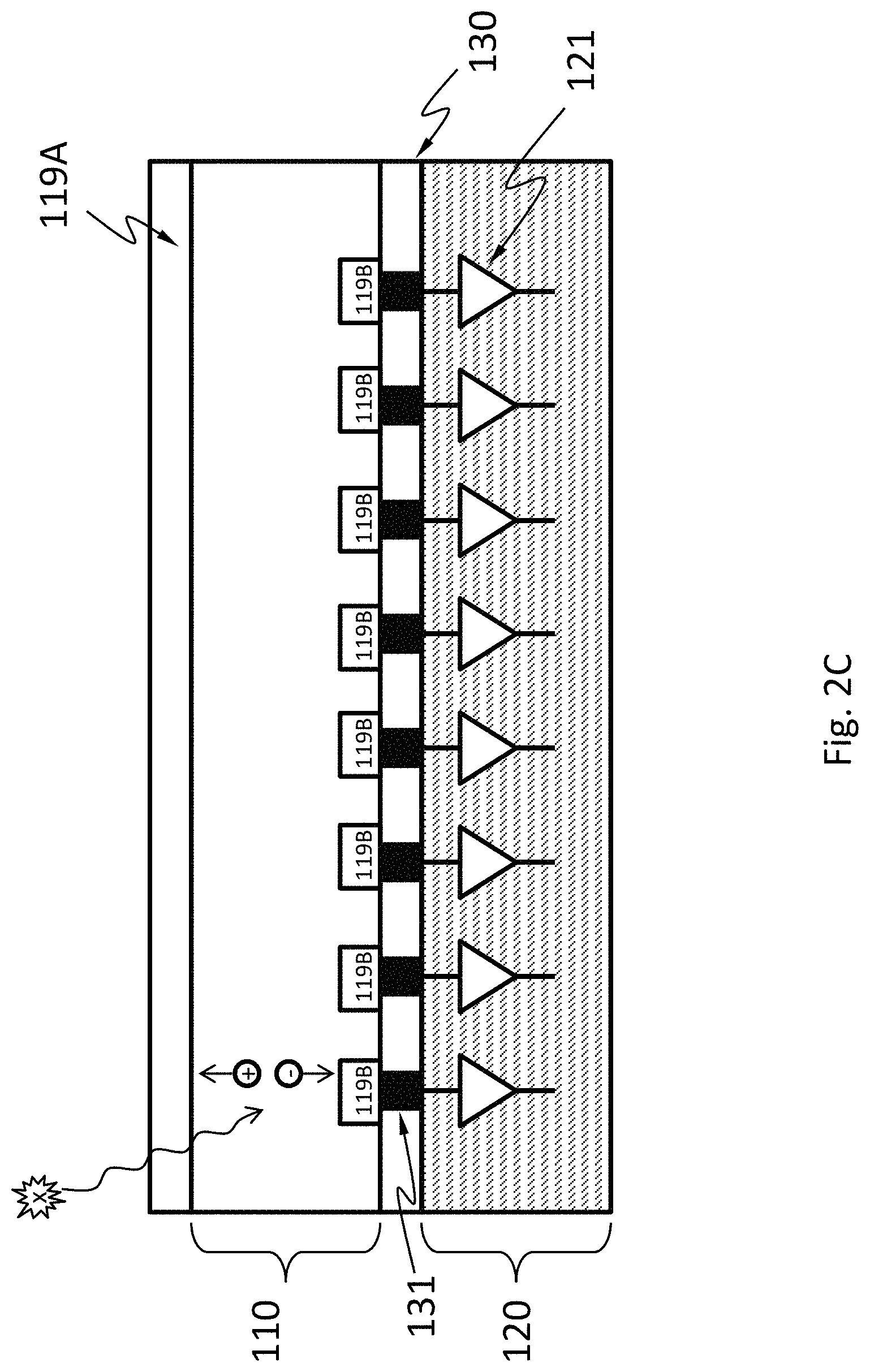 Patent US11782173 Figure 4 – Radiation detector and methods of data output from it