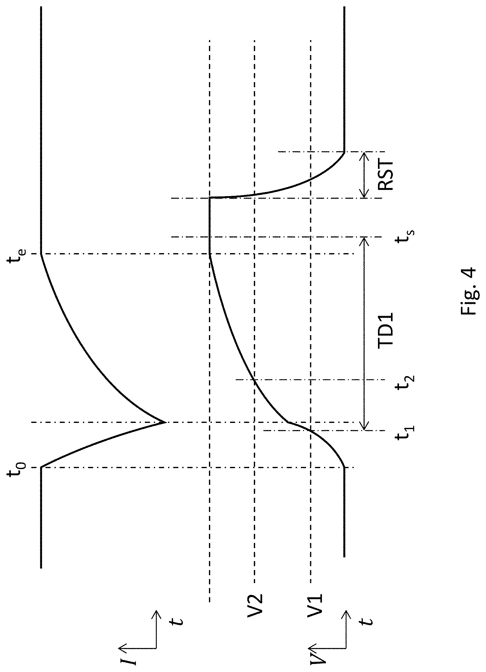 Patent US11782173 Figure 7 – Radiation detector and methods of data output from it