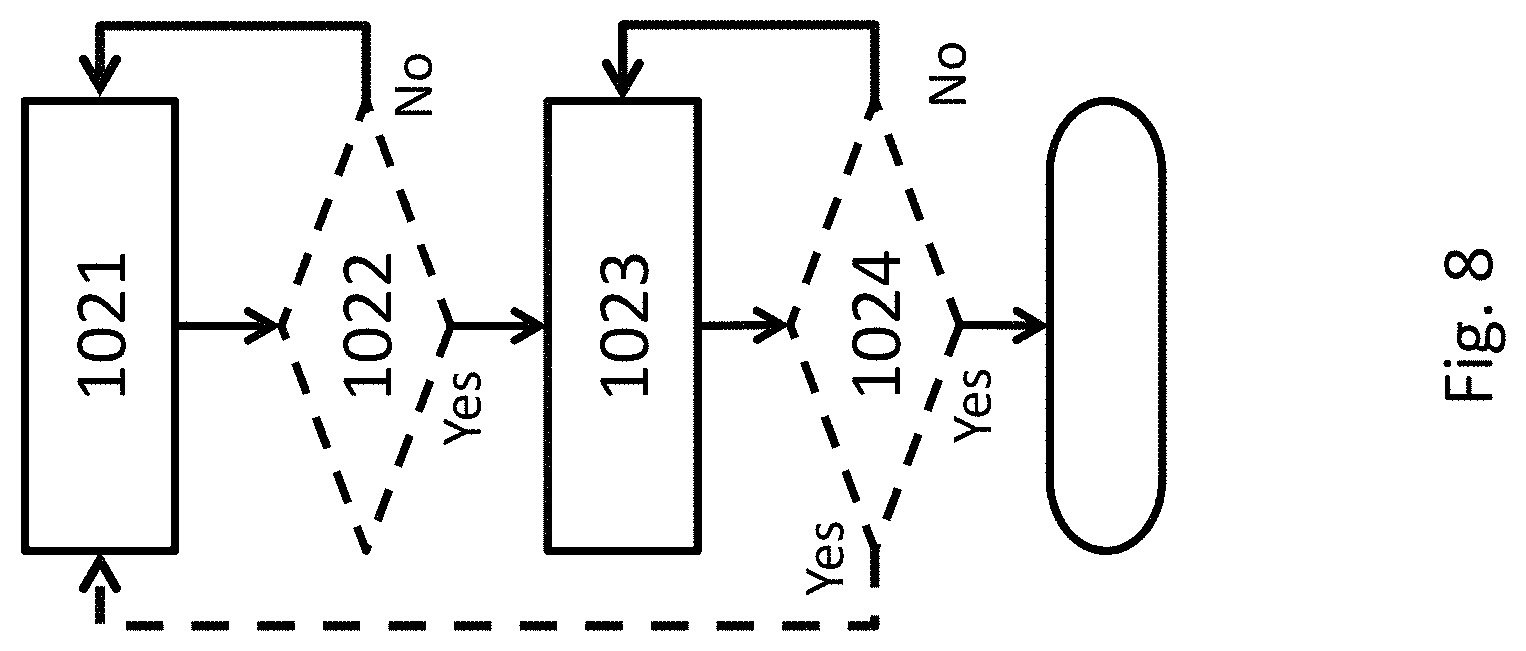 Patent US11782173 Figure 12 – Radiation detector and methods of data output from it