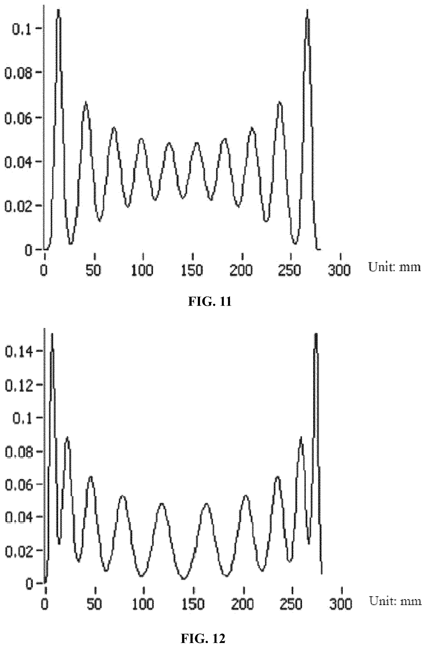 Patent US11782175 Figure 7 – Apparatus and method for PET detector