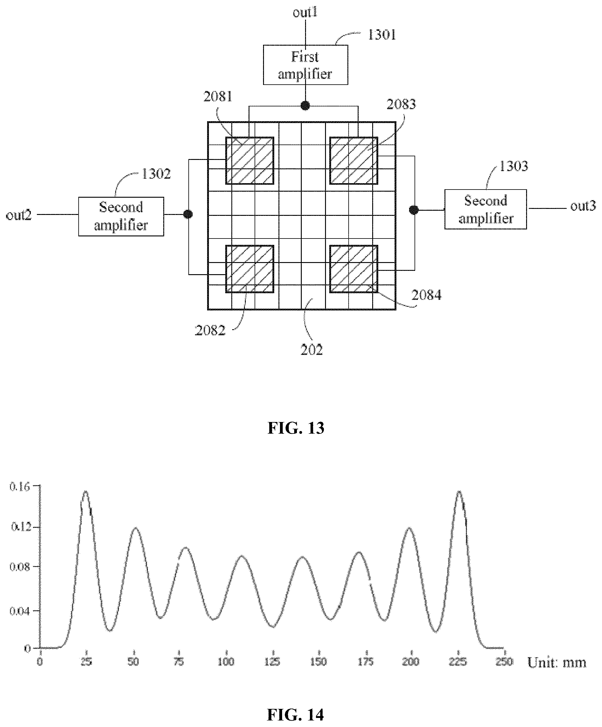 Patent US11782175 Figure 8 – Apparatus and method for PET detector