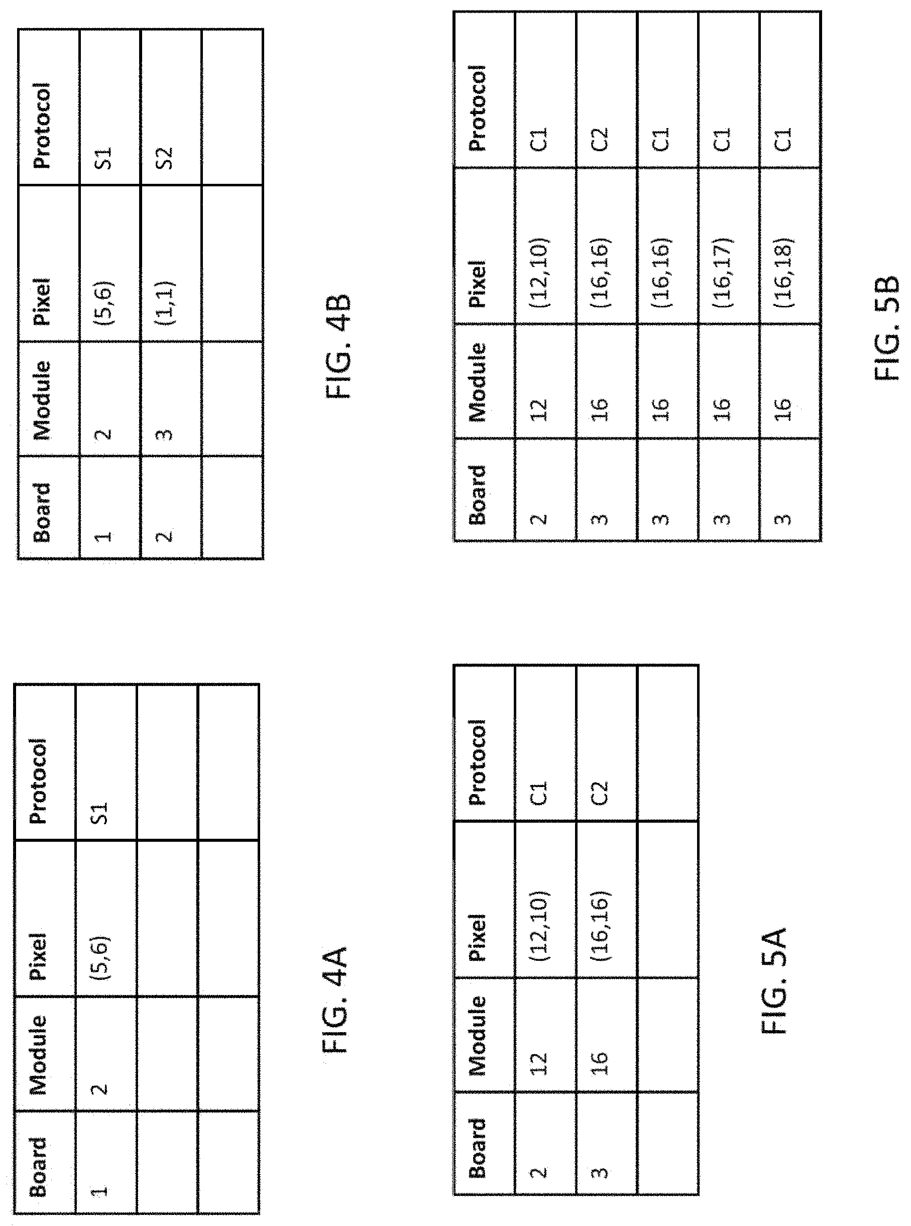 Patent US11782176 Figure 4 – Bad detector calibration methods and workflow for a small pixelated photon counting CT system