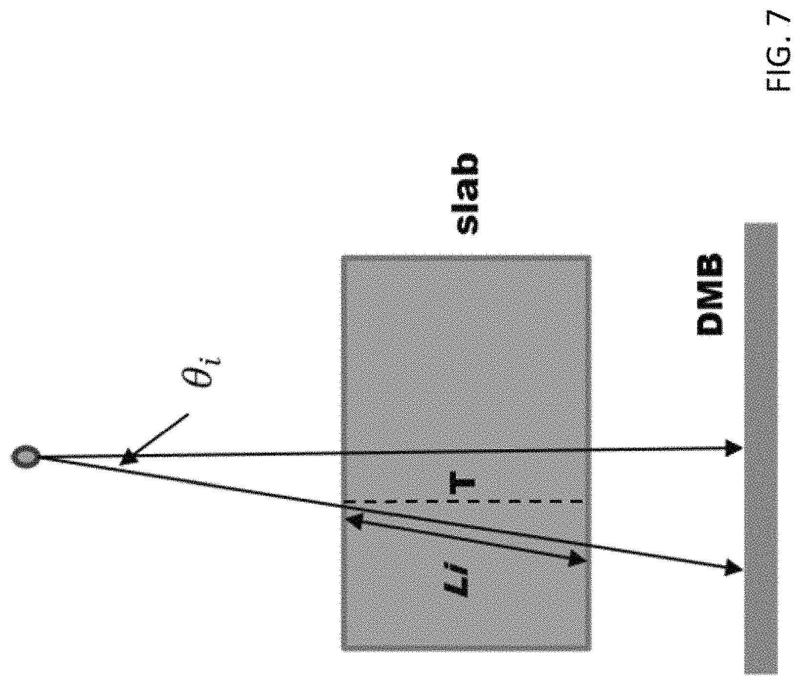 Patent US11782176 Figure 6 – Bad detector calibration methods and workflow for a small pixelated photon counting CT system