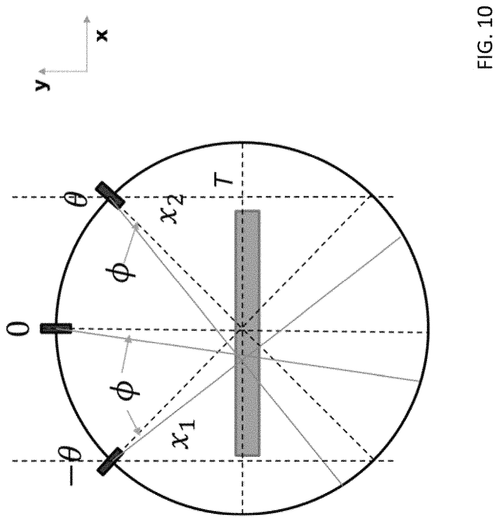 Patent US11782176 Figure 9 – Bad detector calibration methods and workflow for a small pixelated photon counting CT system