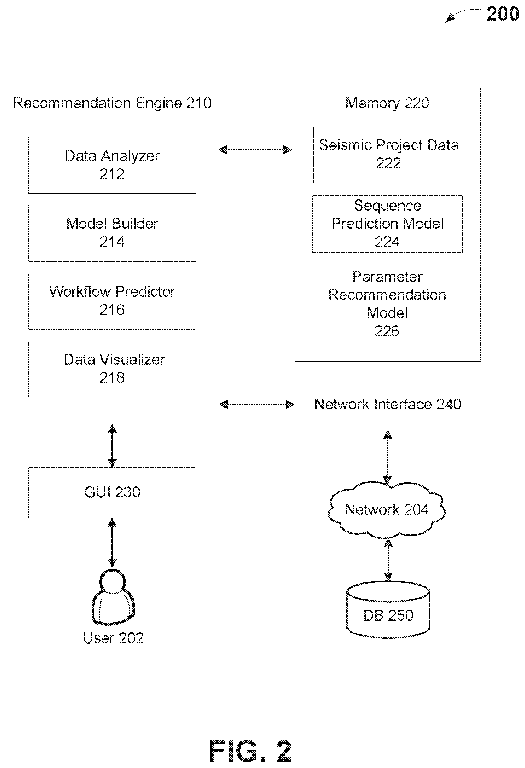 Patent US11782177 Figure 2 – Recommendation engine for automated seismic processing