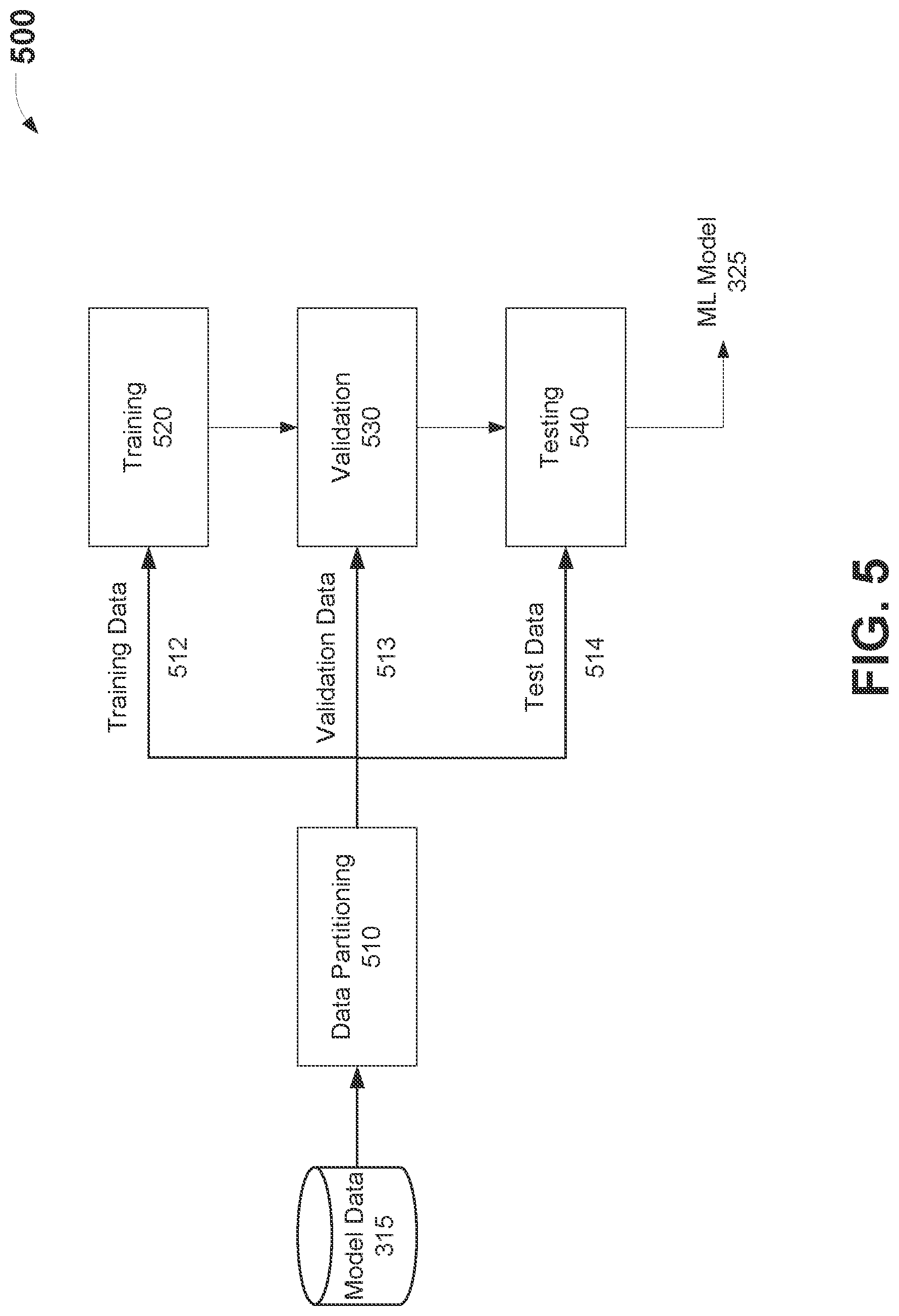Patent US11782177 Figure 5 – Recommendation engine for automated seismic processing
