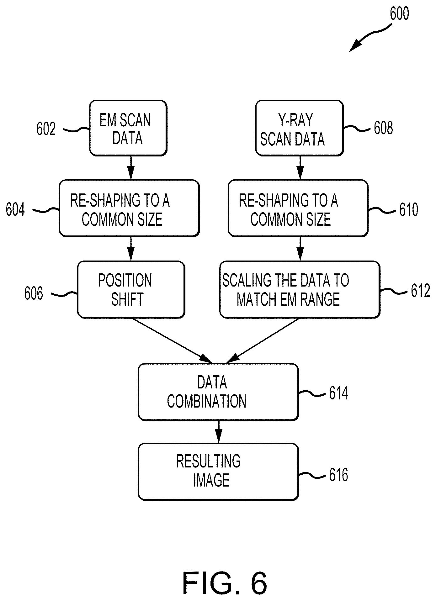Patent US11782181 Figure 6 – Data fusion enhanced multi-modality wellbore integrity inspection system